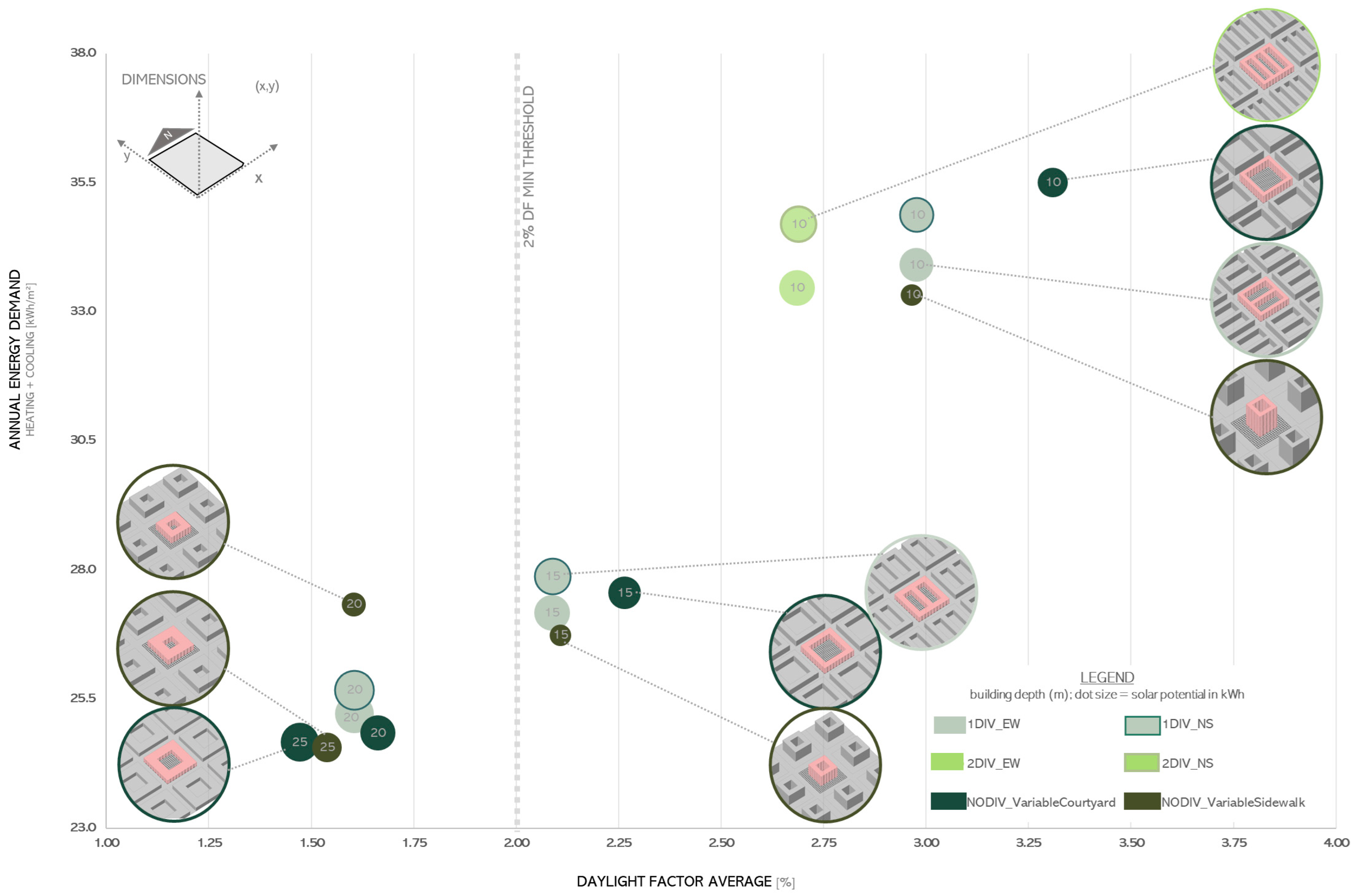Sustainability 14 09023 g006 Sustainability 14 09023 g006