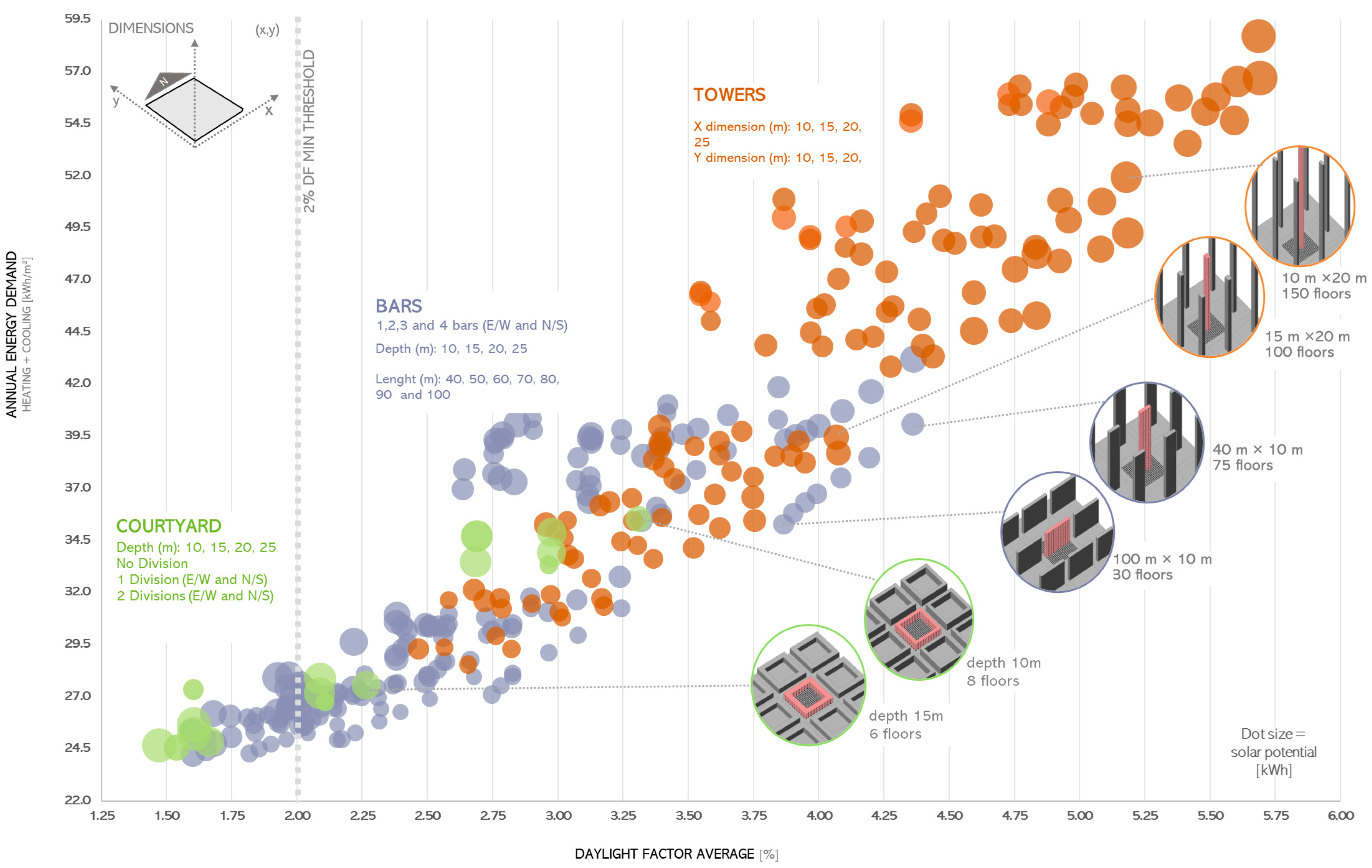 Sustainability 14 09023 g007 Sustainability 14 09023 g007
