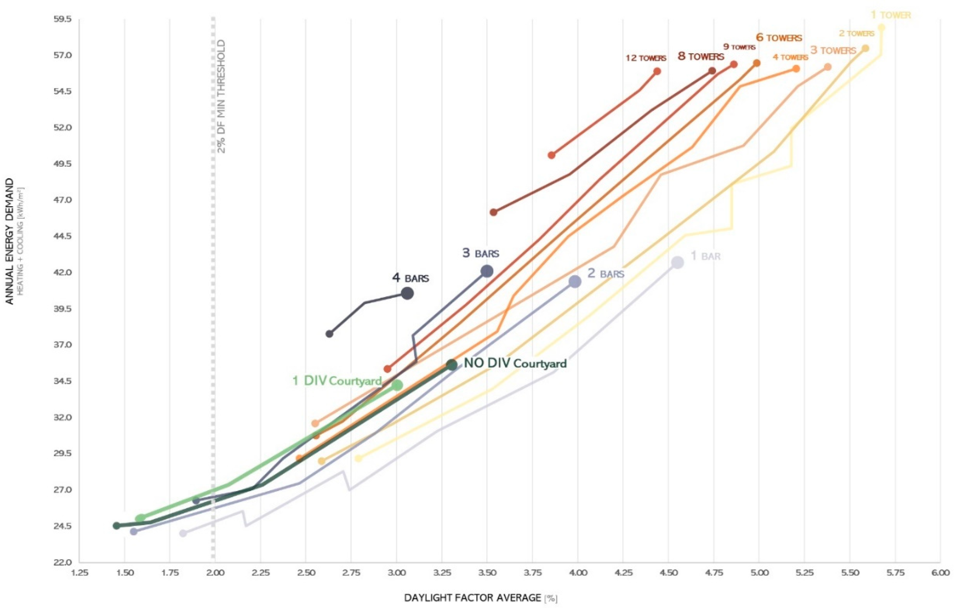 Sustainability 14 09023 g008 Sustainability 14 09023 g008