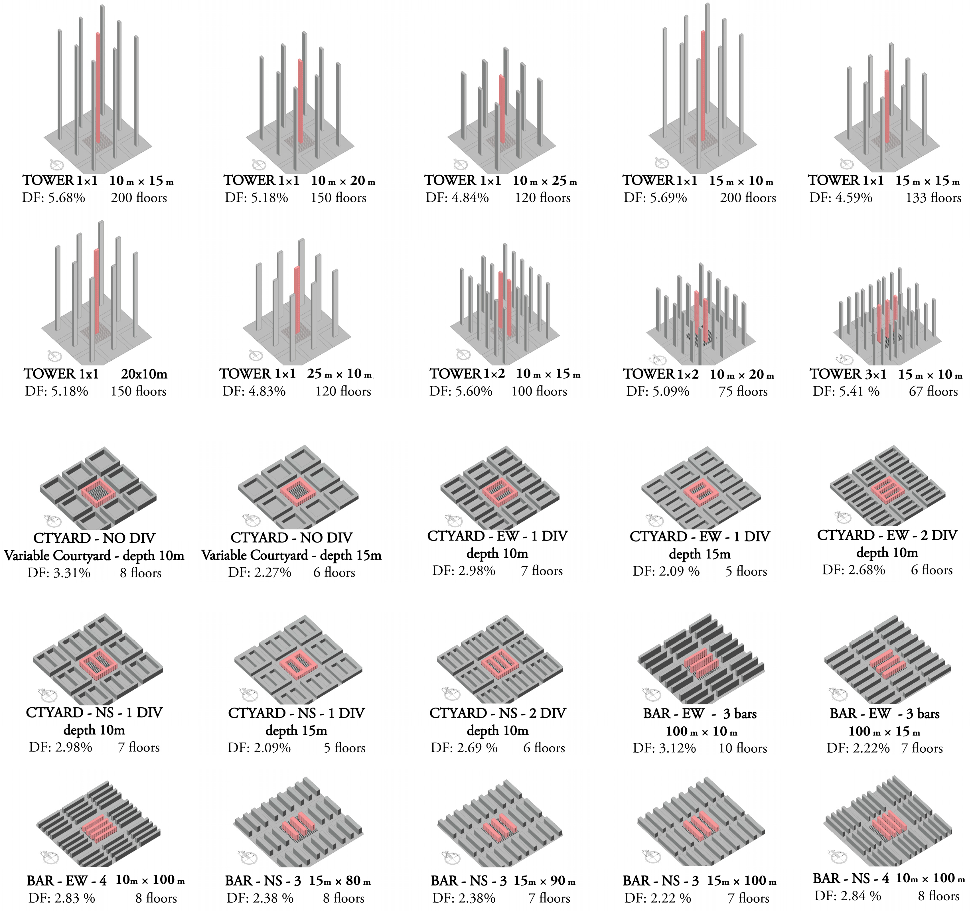 Sustainability 14 09023 g014 Sustainability 14 09023 g014