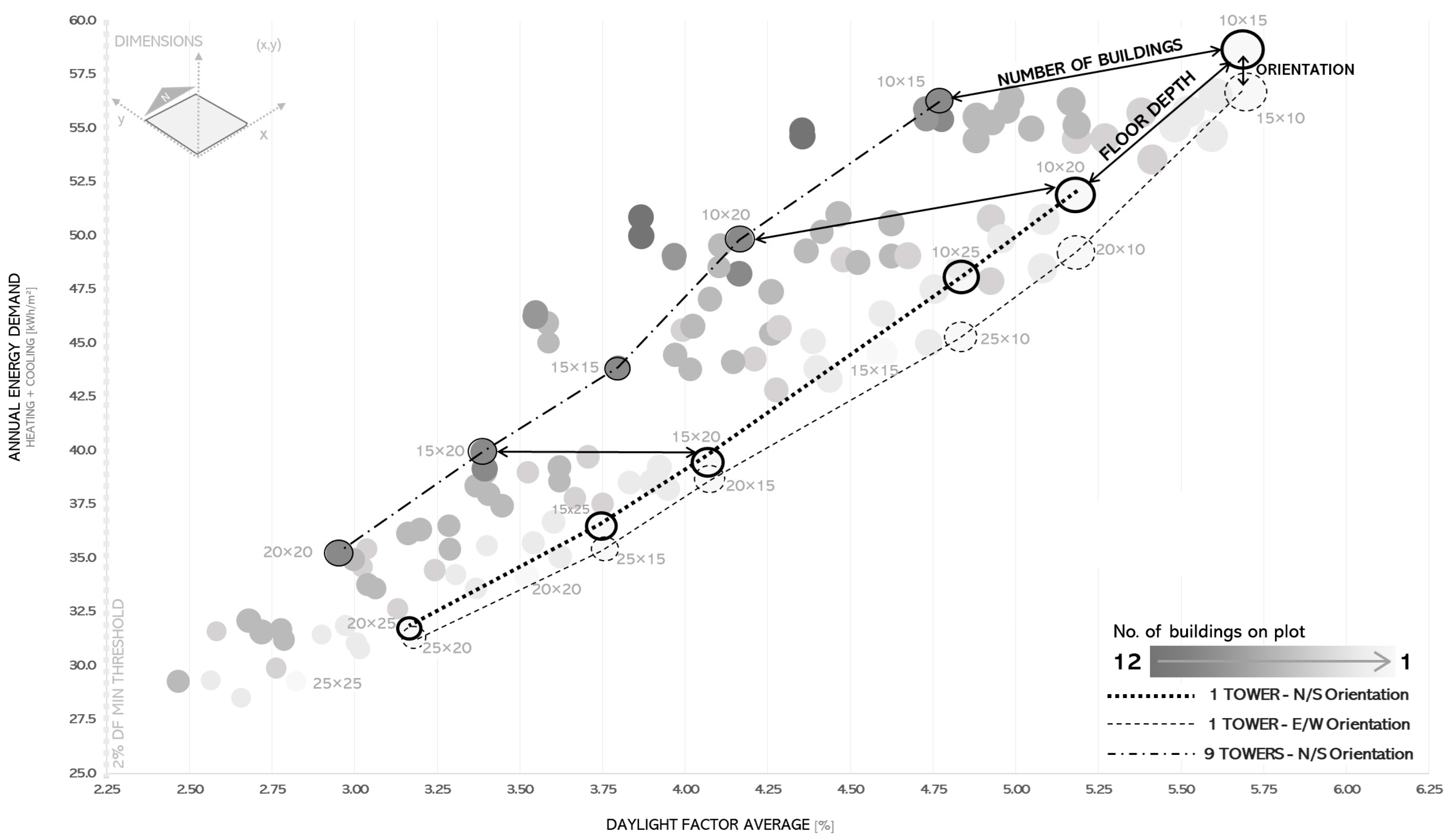 Sustainability 14 09023 g016 Sustainability 14 09023 g016