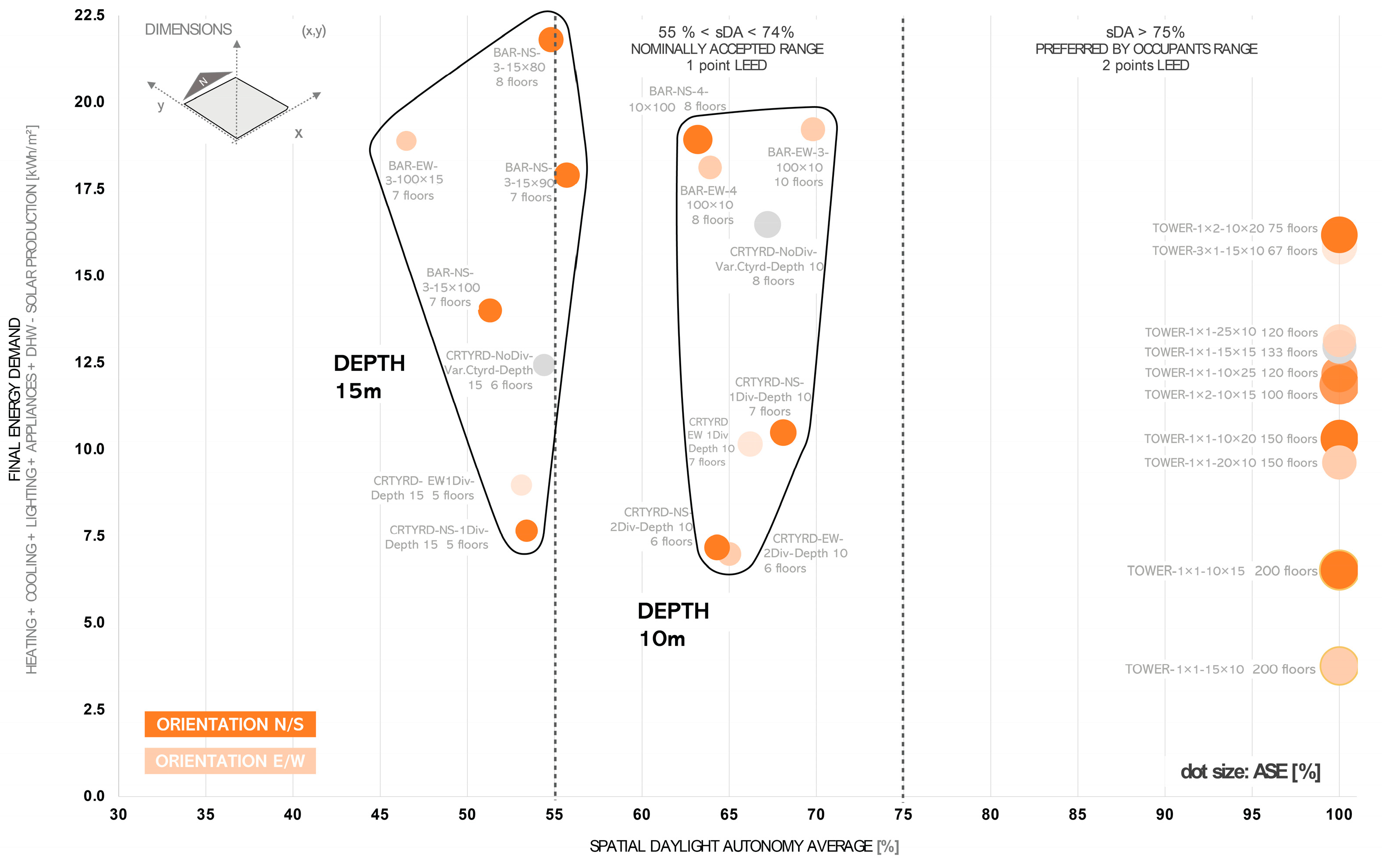 Sustainability 14 09023 g018 Sustainability 14 09023 g018
