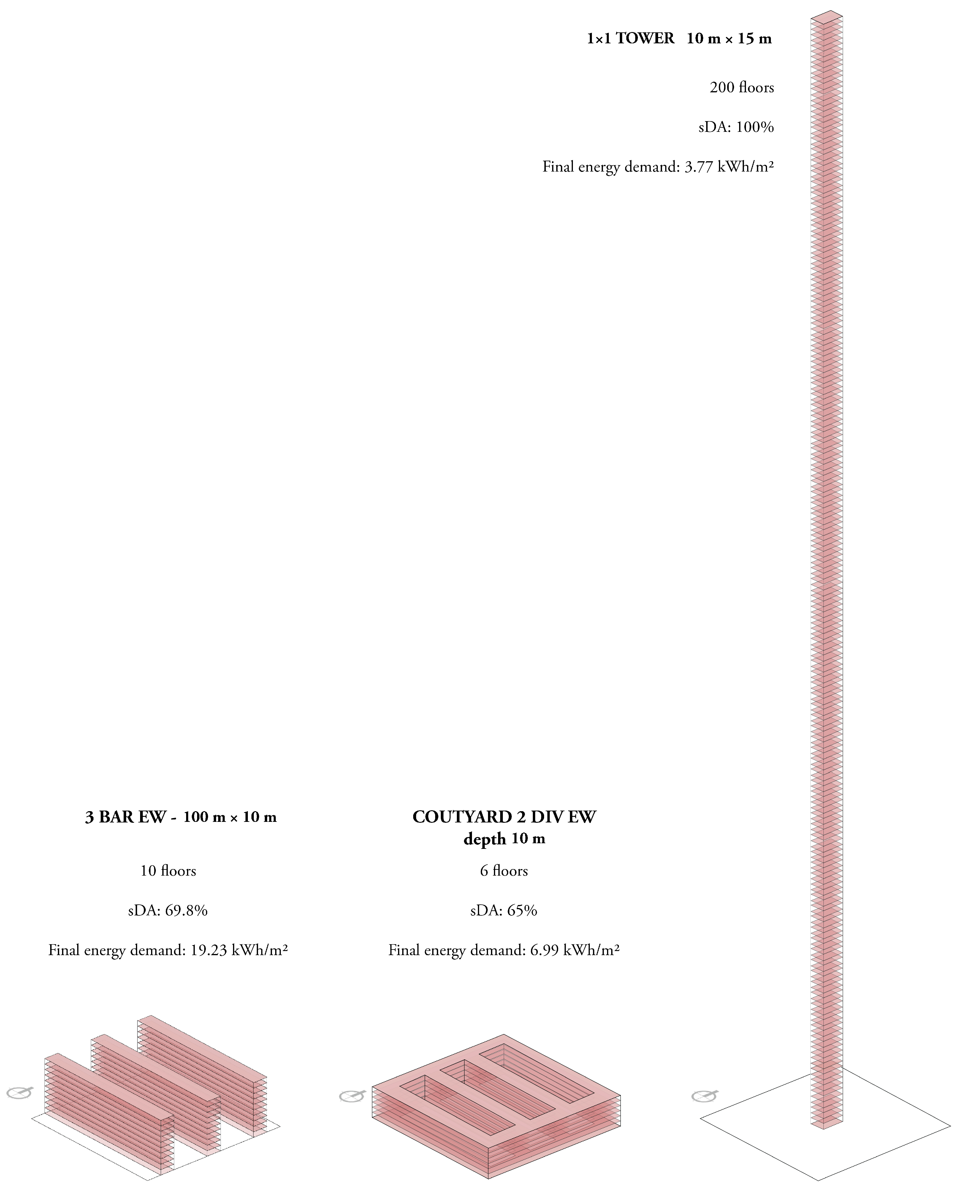 Sustainability 14 09023 g019 Sustainability 14 09023 g019