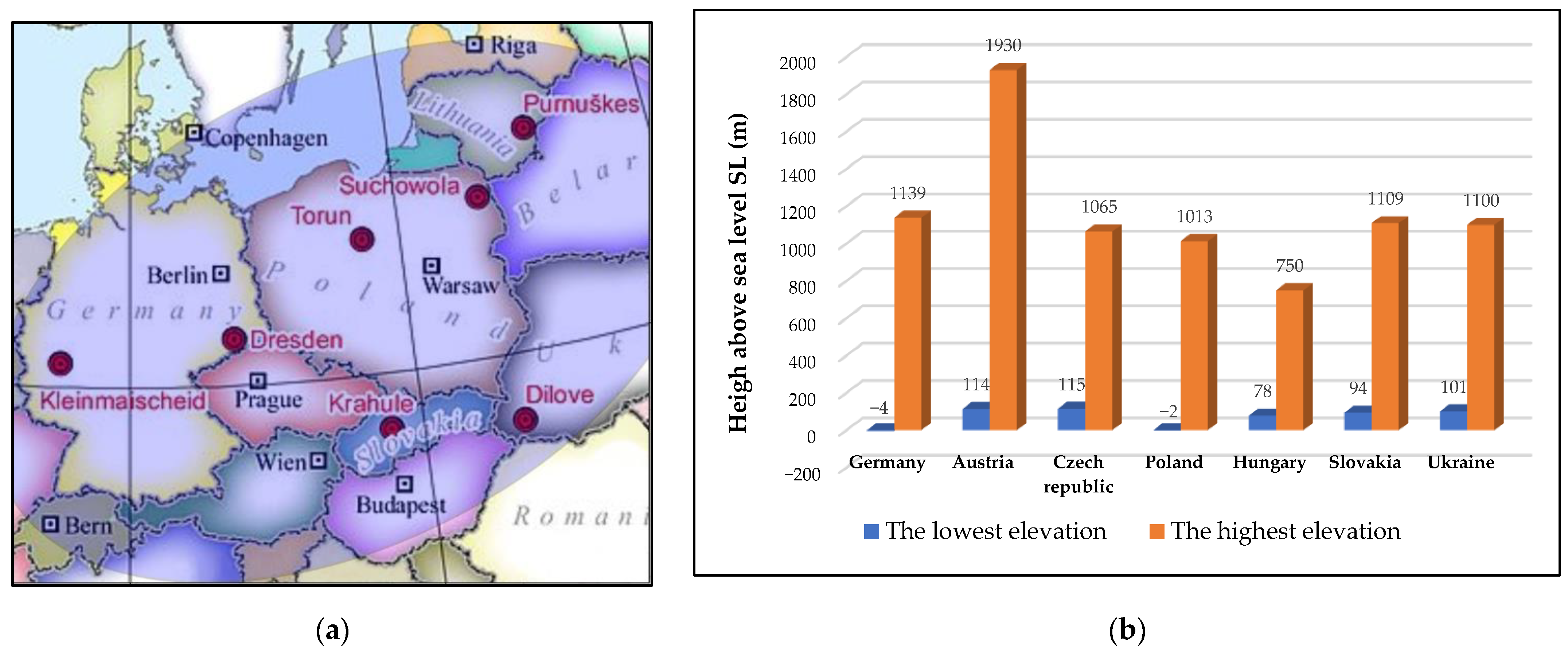 Sustainability 14 09034 g002