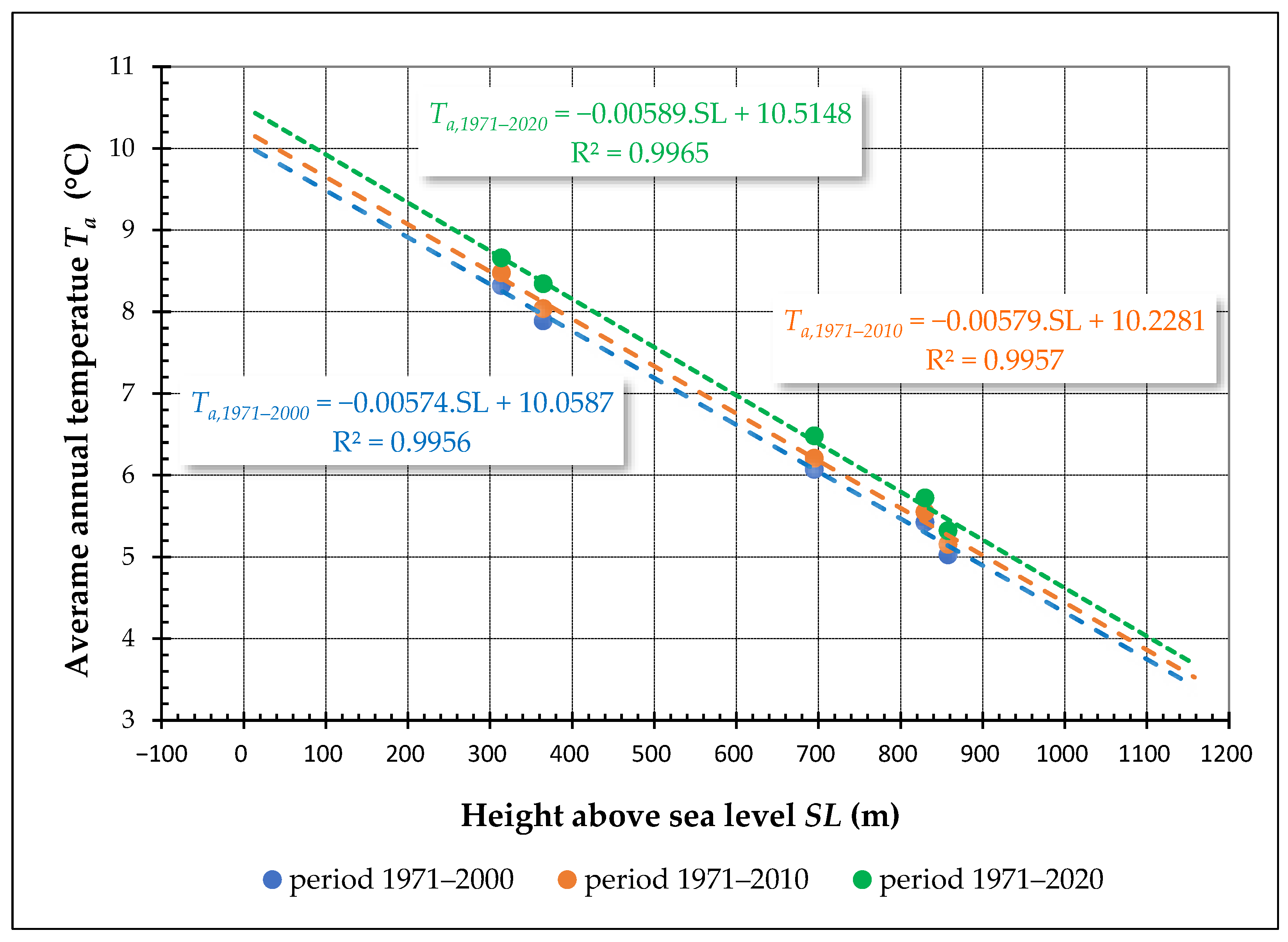 Sustainability 14 09034 g004