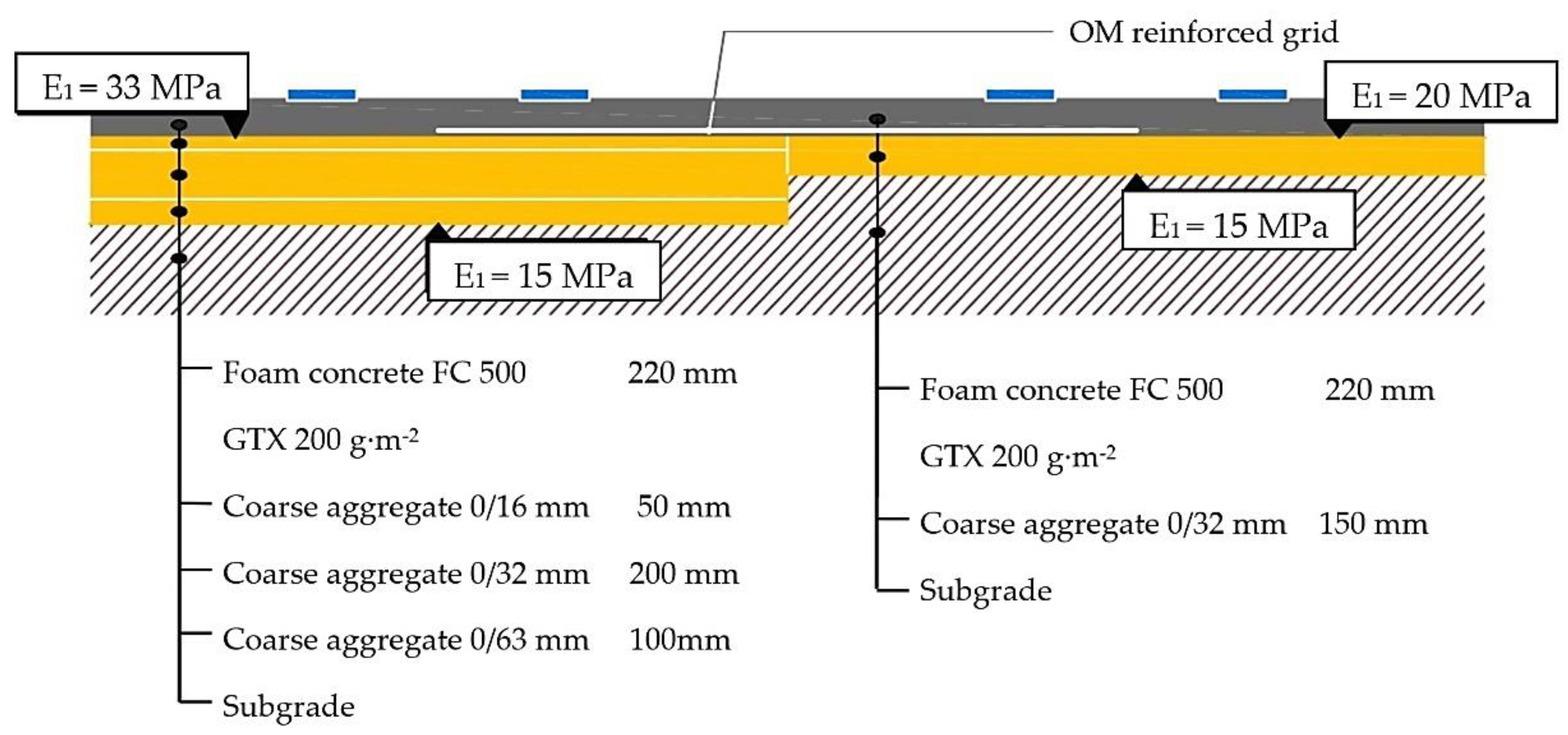 Sustainability 14 09034 g008