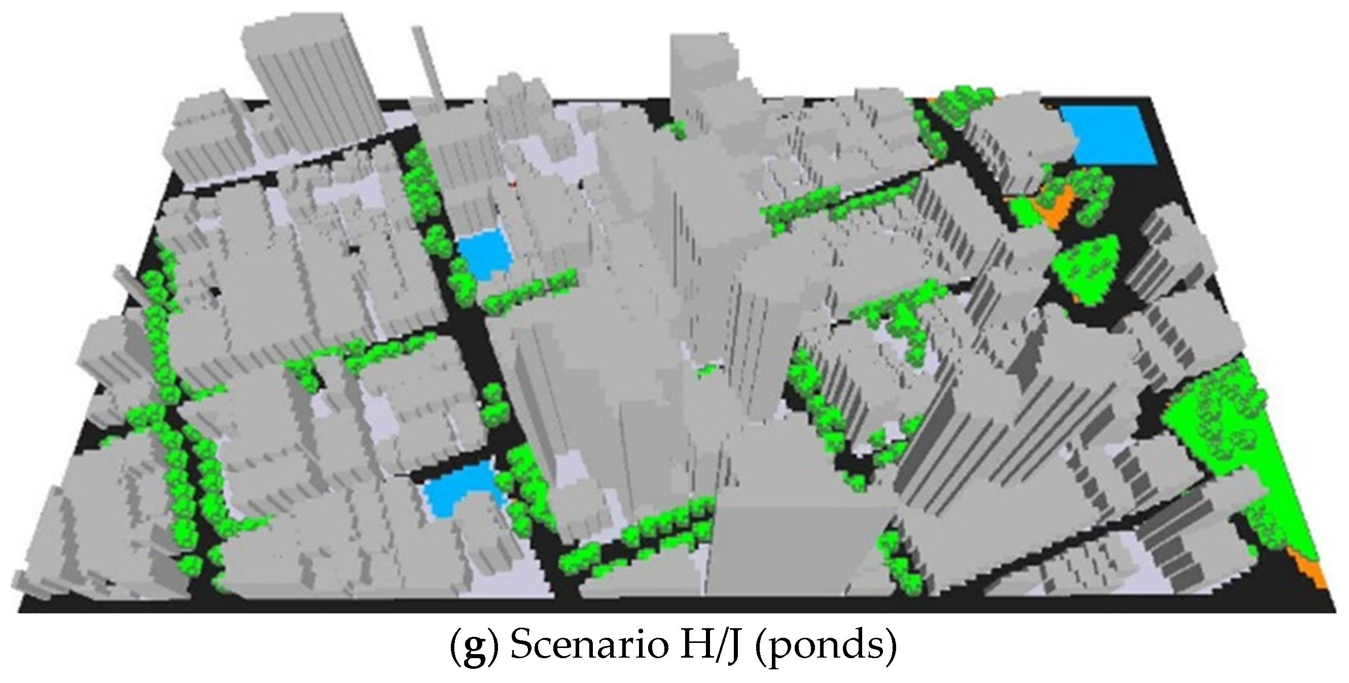 Sustainability 14 09057 g007b