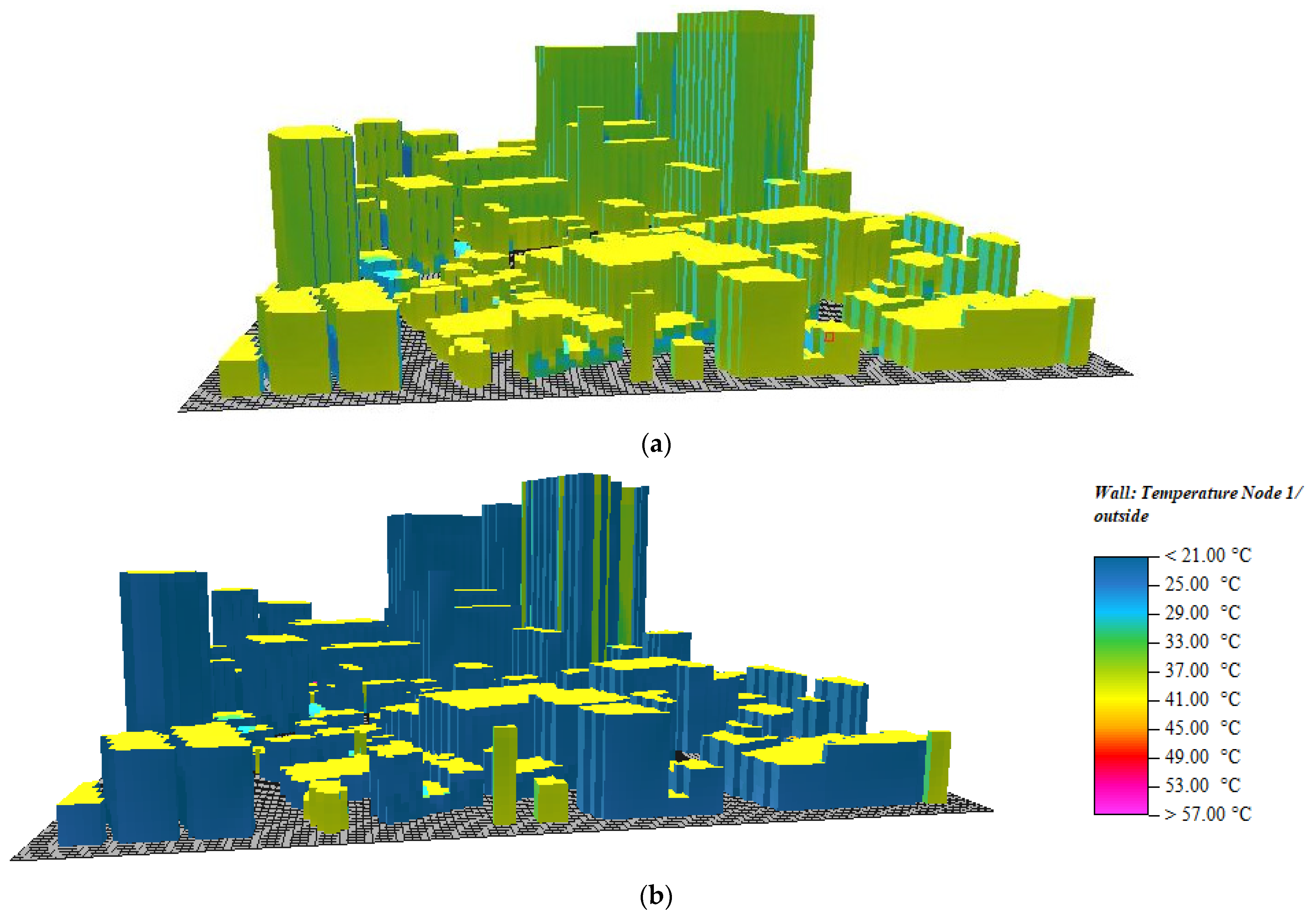 Sustainability 14 09057 g011a