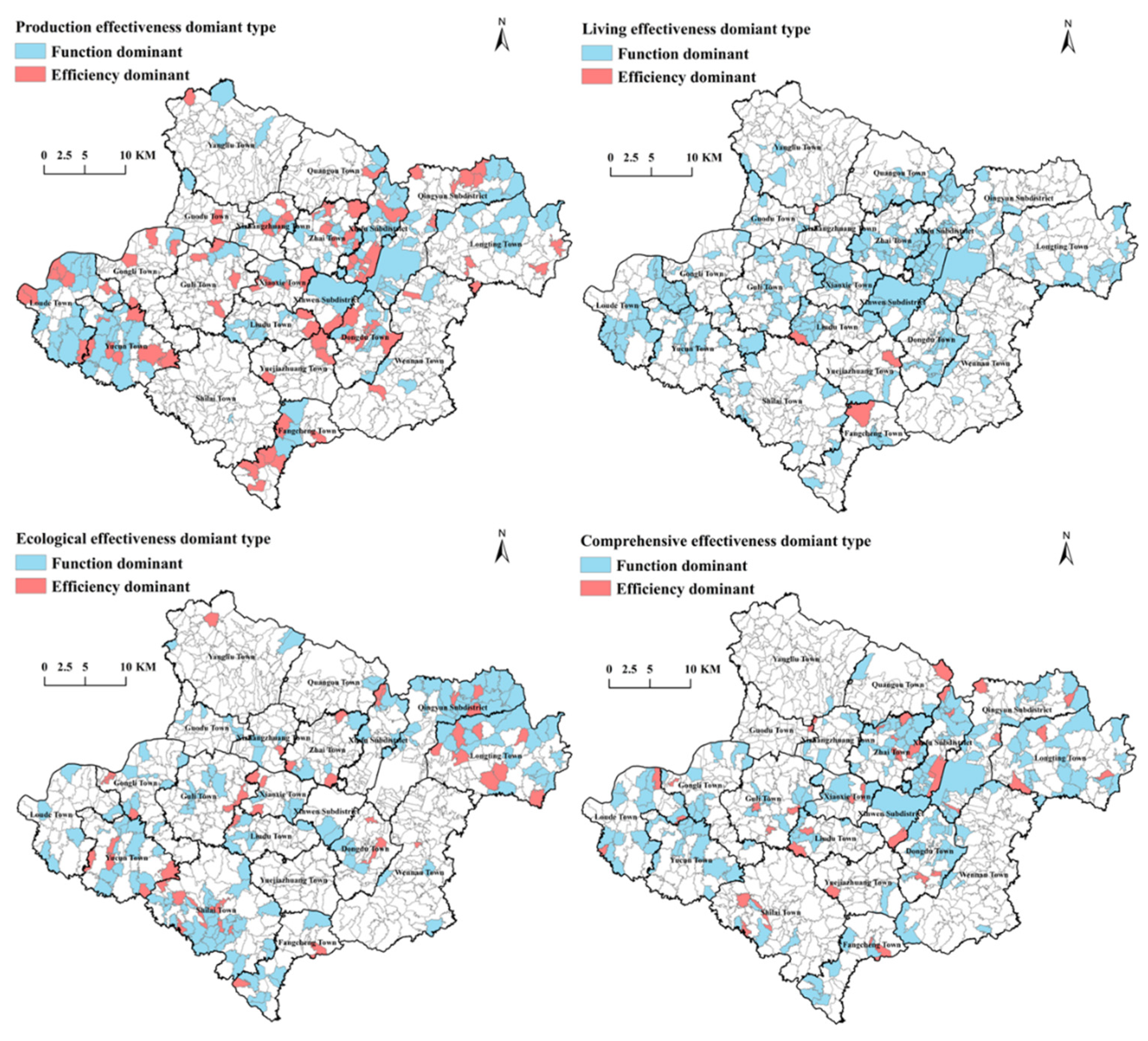 Sustainability 14 09059 g0a1