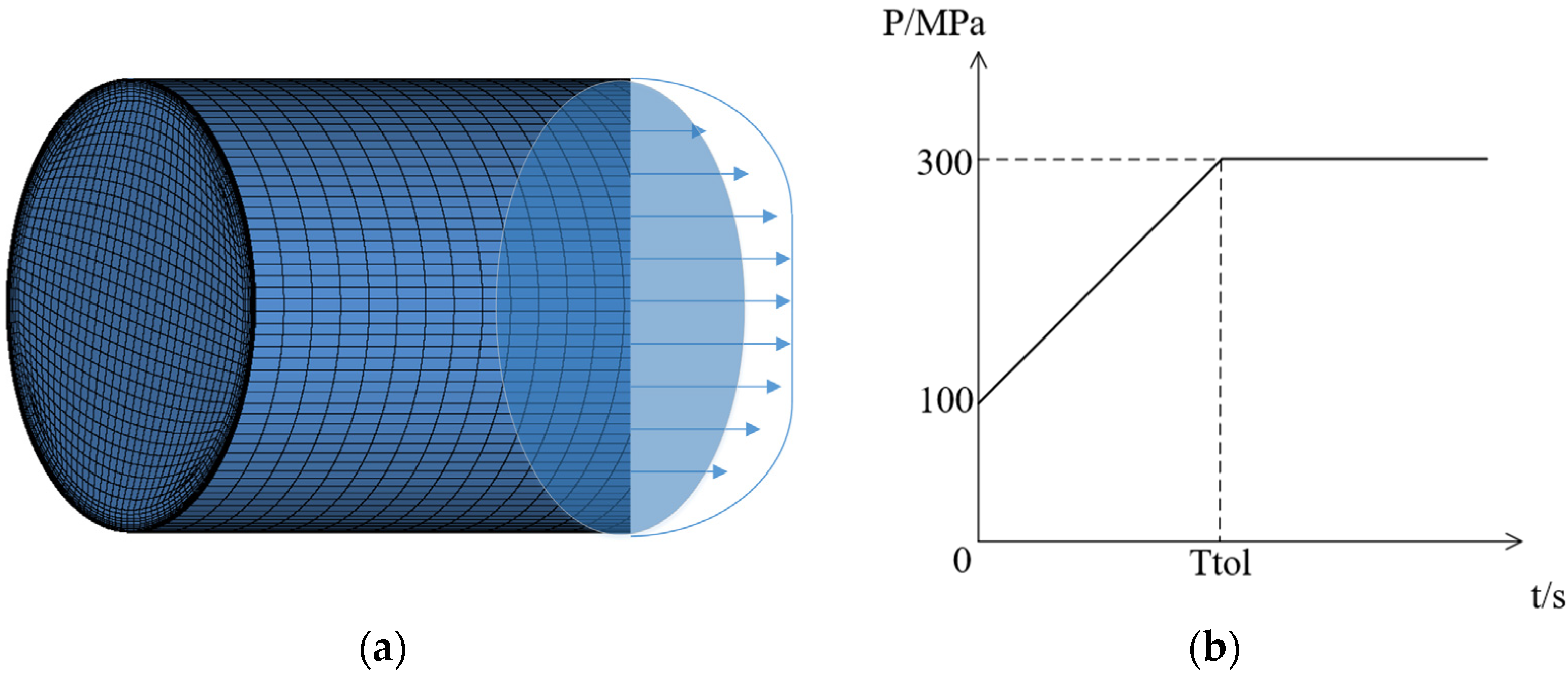 Sustainability 14 09074 g002