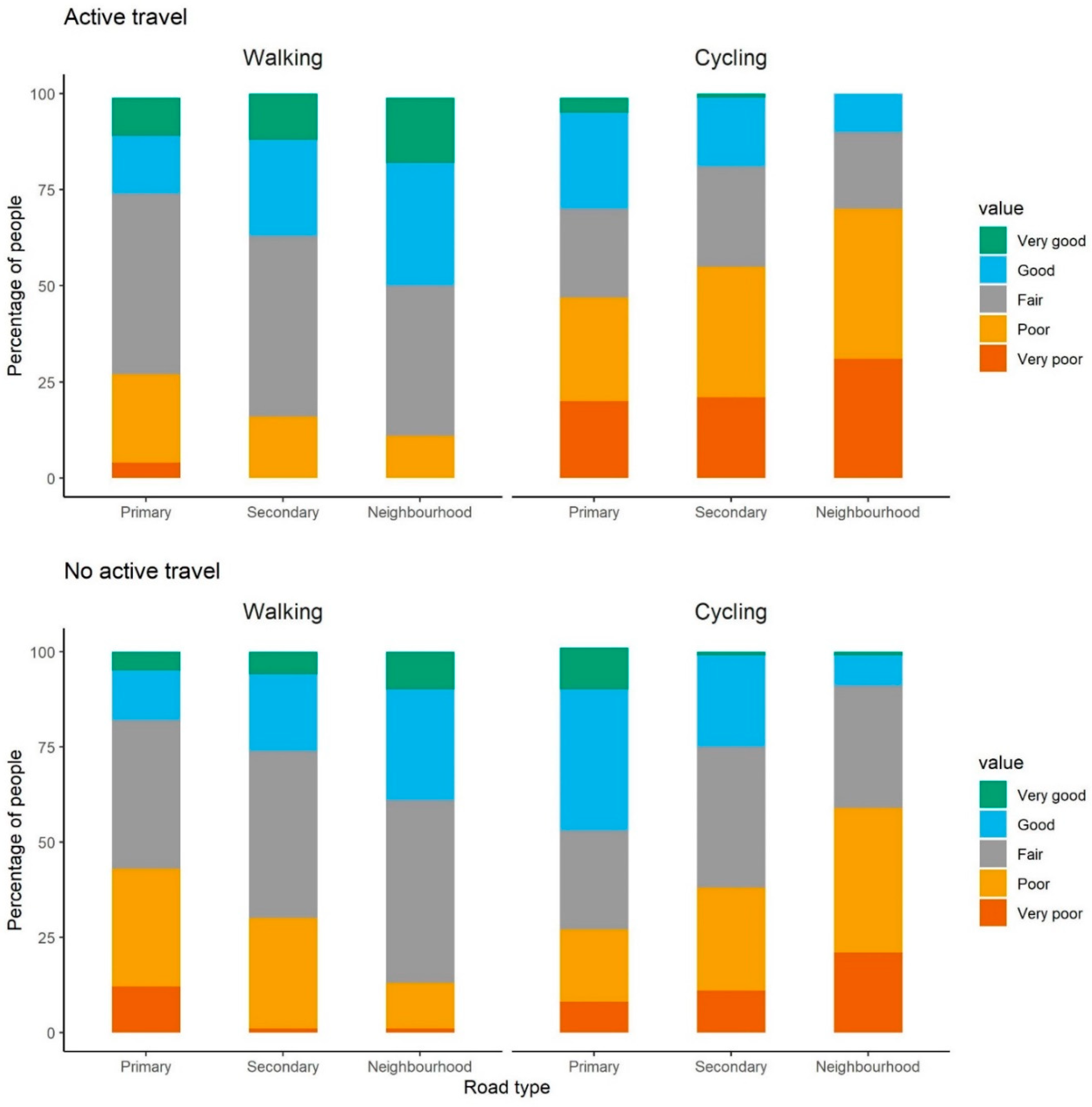 Sustainability 14 09092 g002