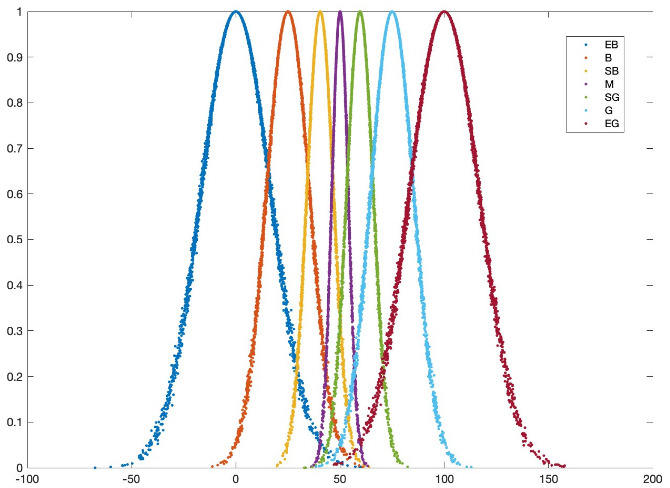 Sustainability 14 09118 g004