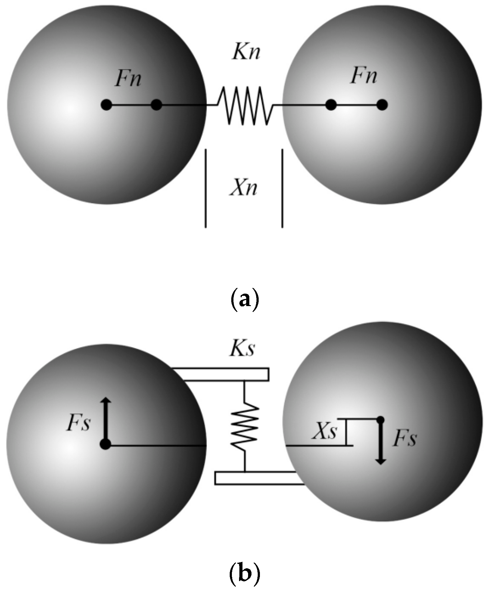 Sustainability 14 09122 g001