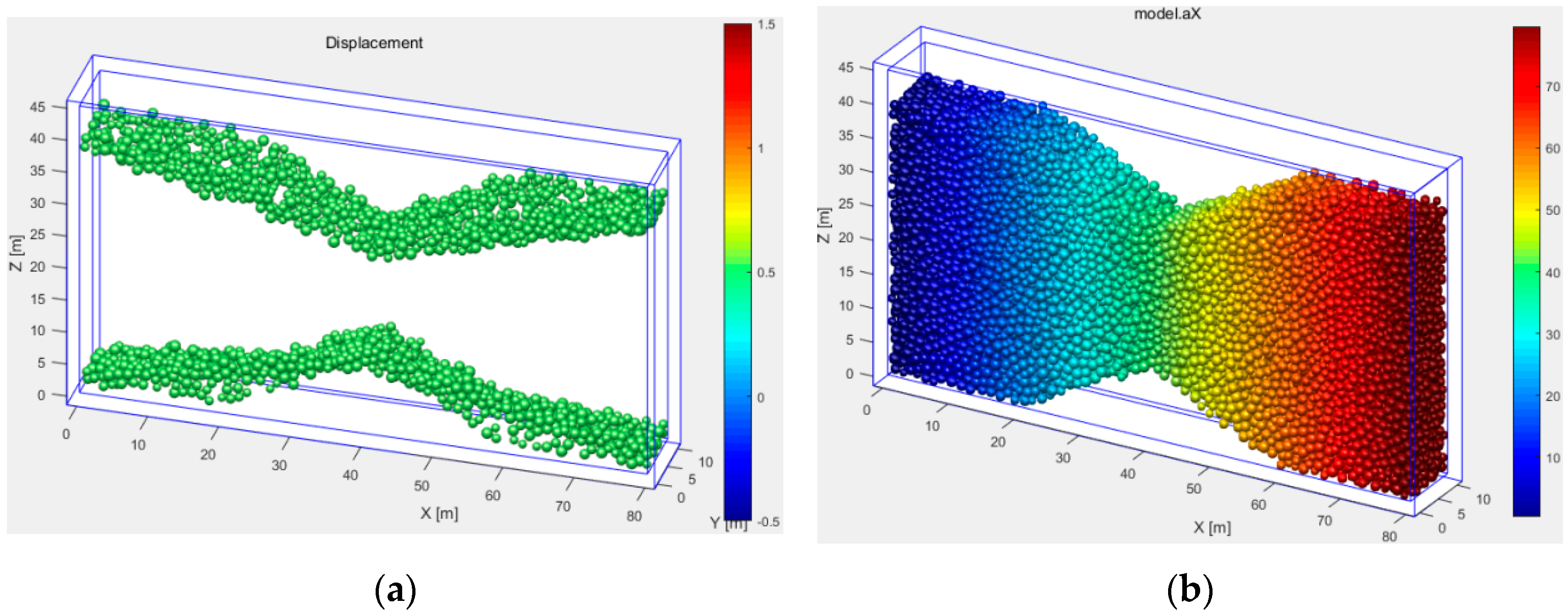 Sustainability 14 09122 g002