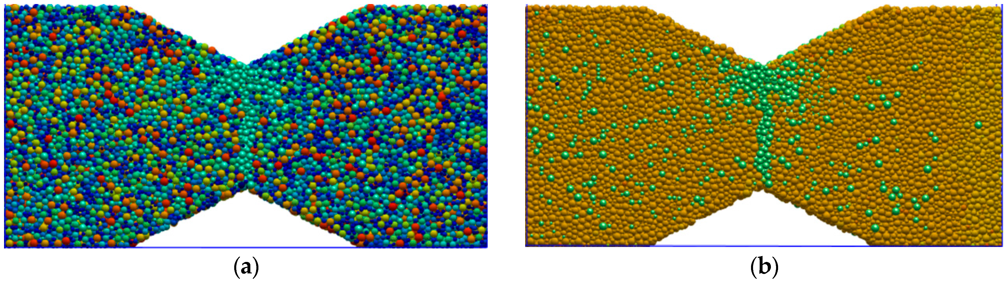 Sustainability 14 09122 g008