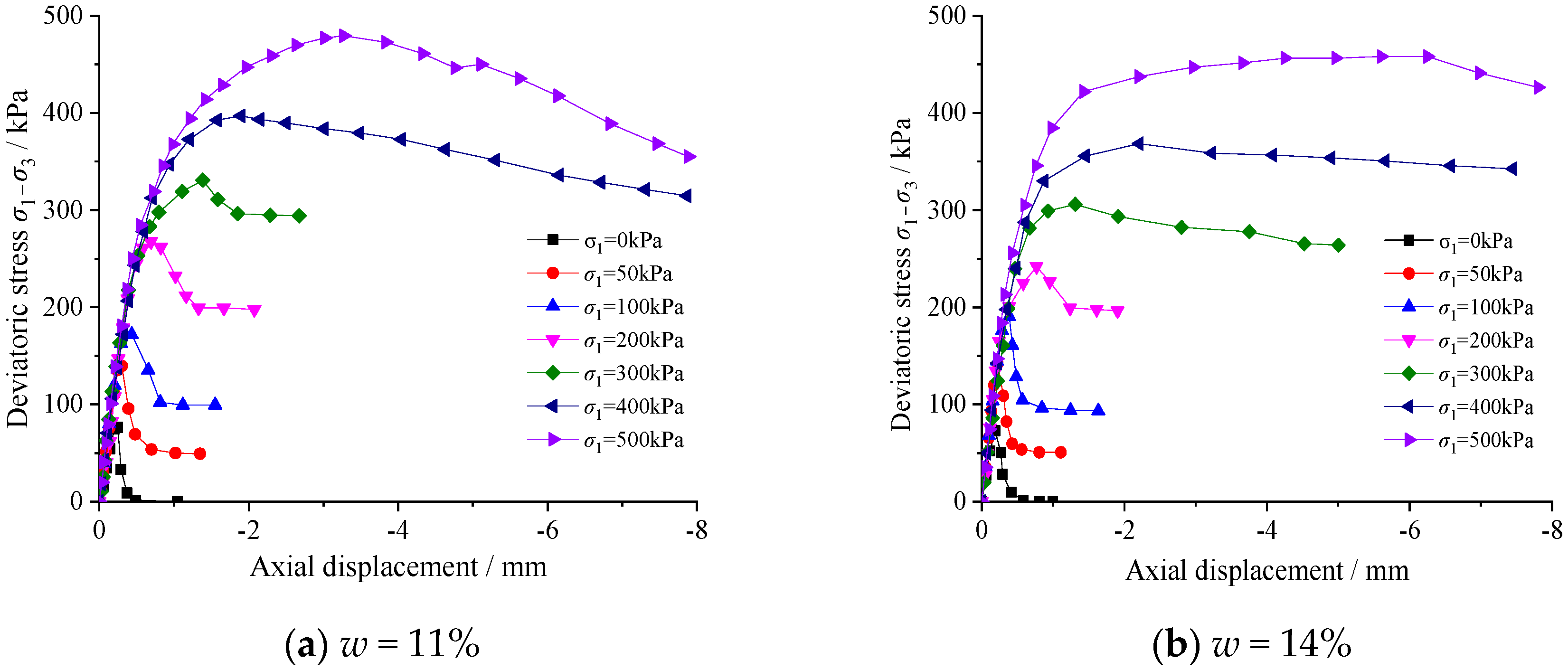 Sustainability 14 09122 g013a