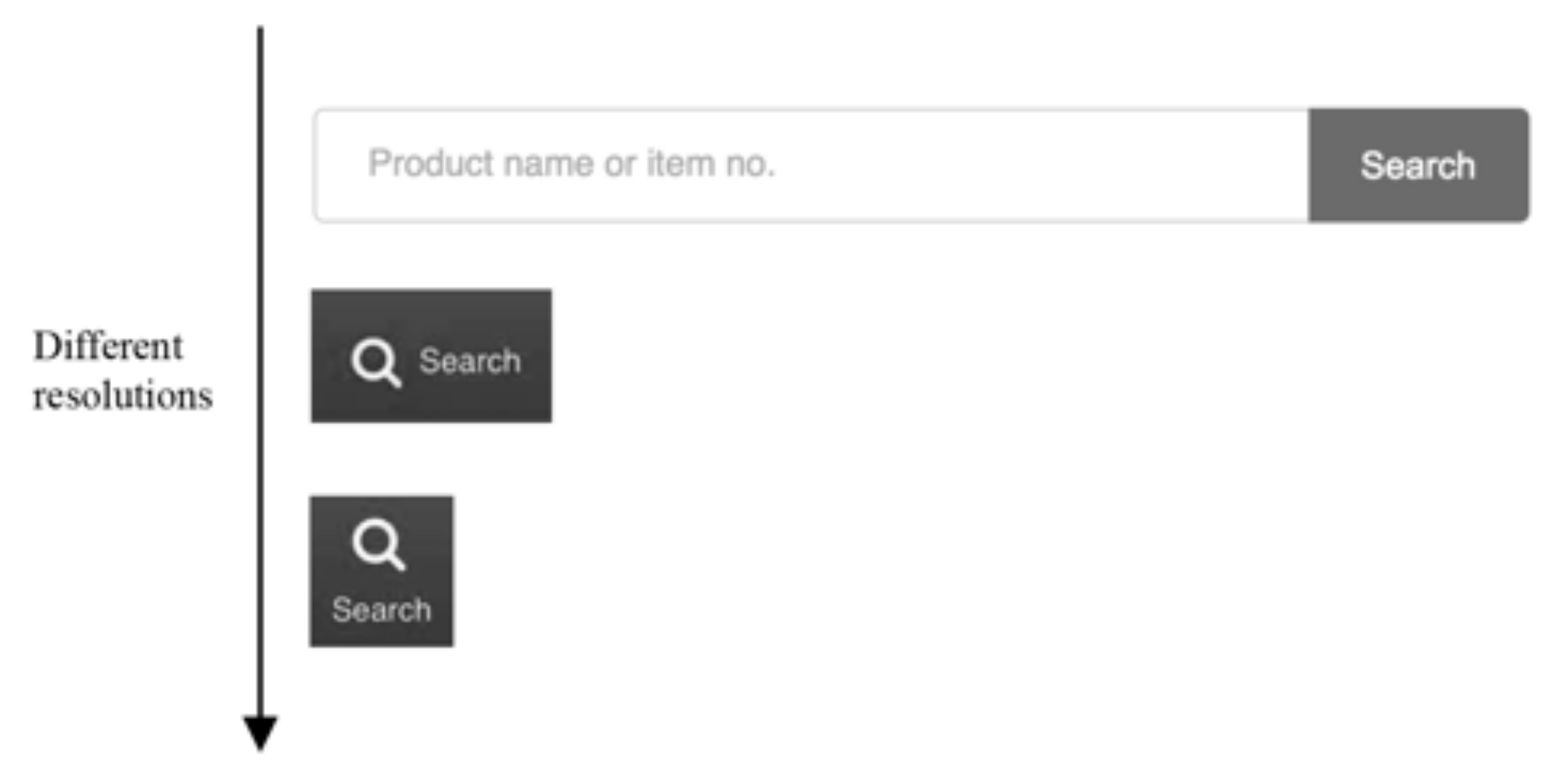 Sustainability 14 09131 g006