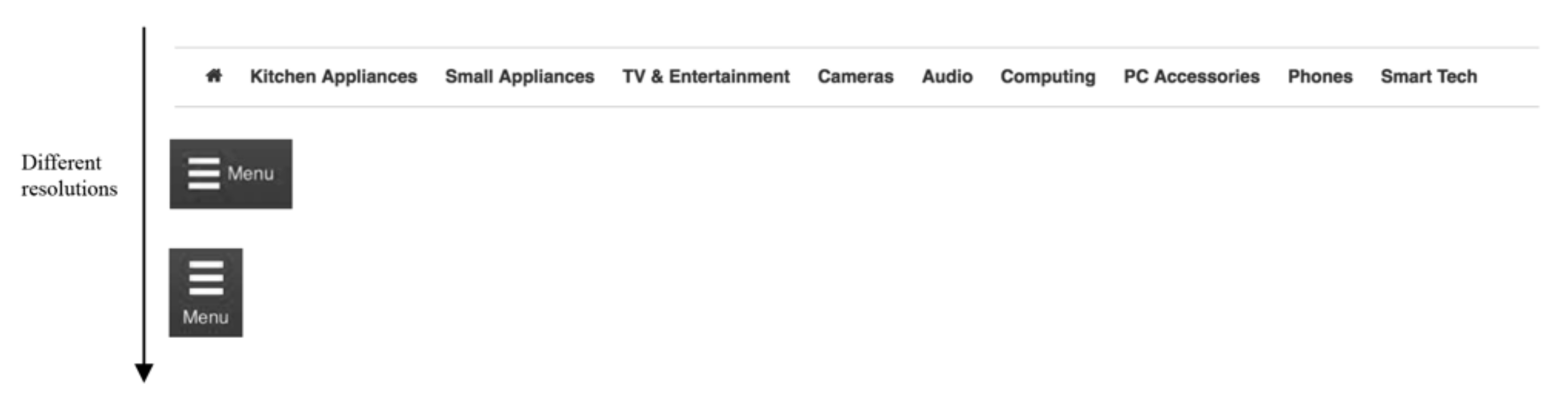 Sustainability 14 09131 g007