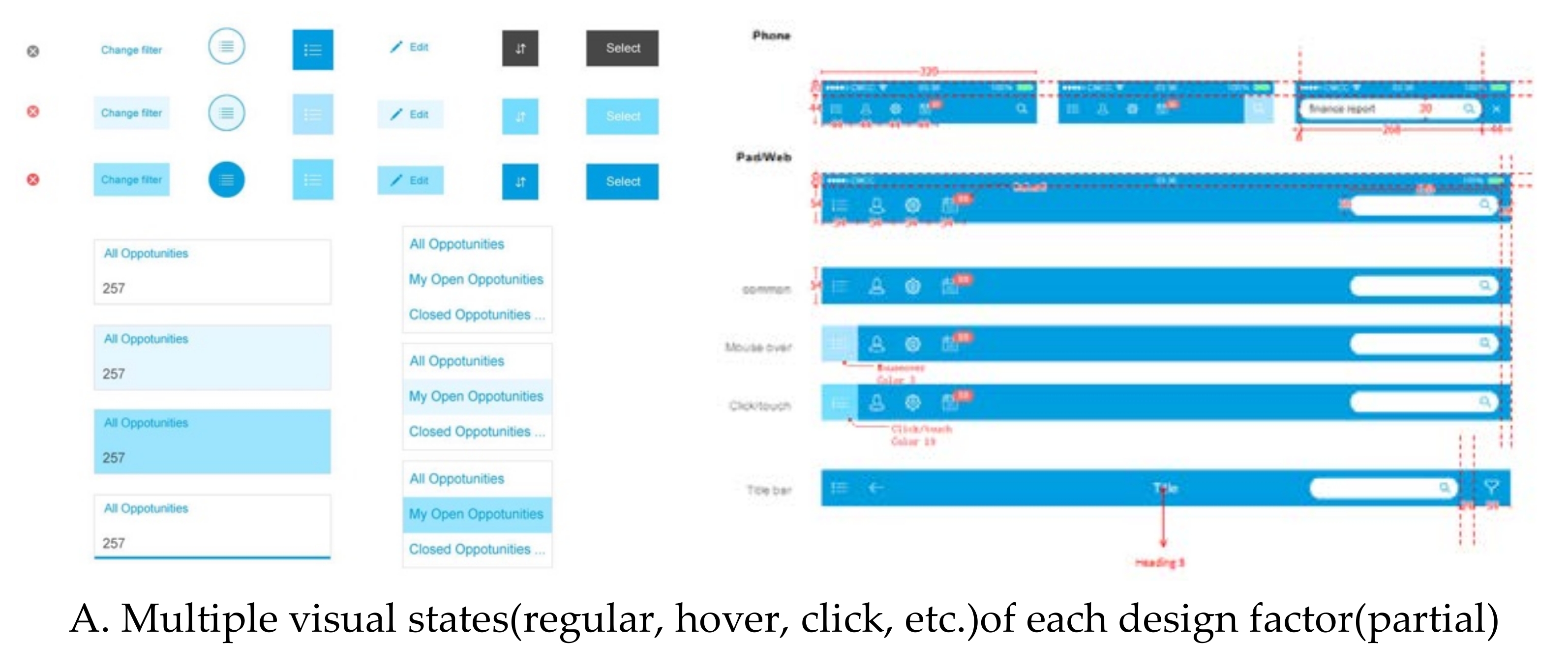 Sustainability 14 09131 g012a