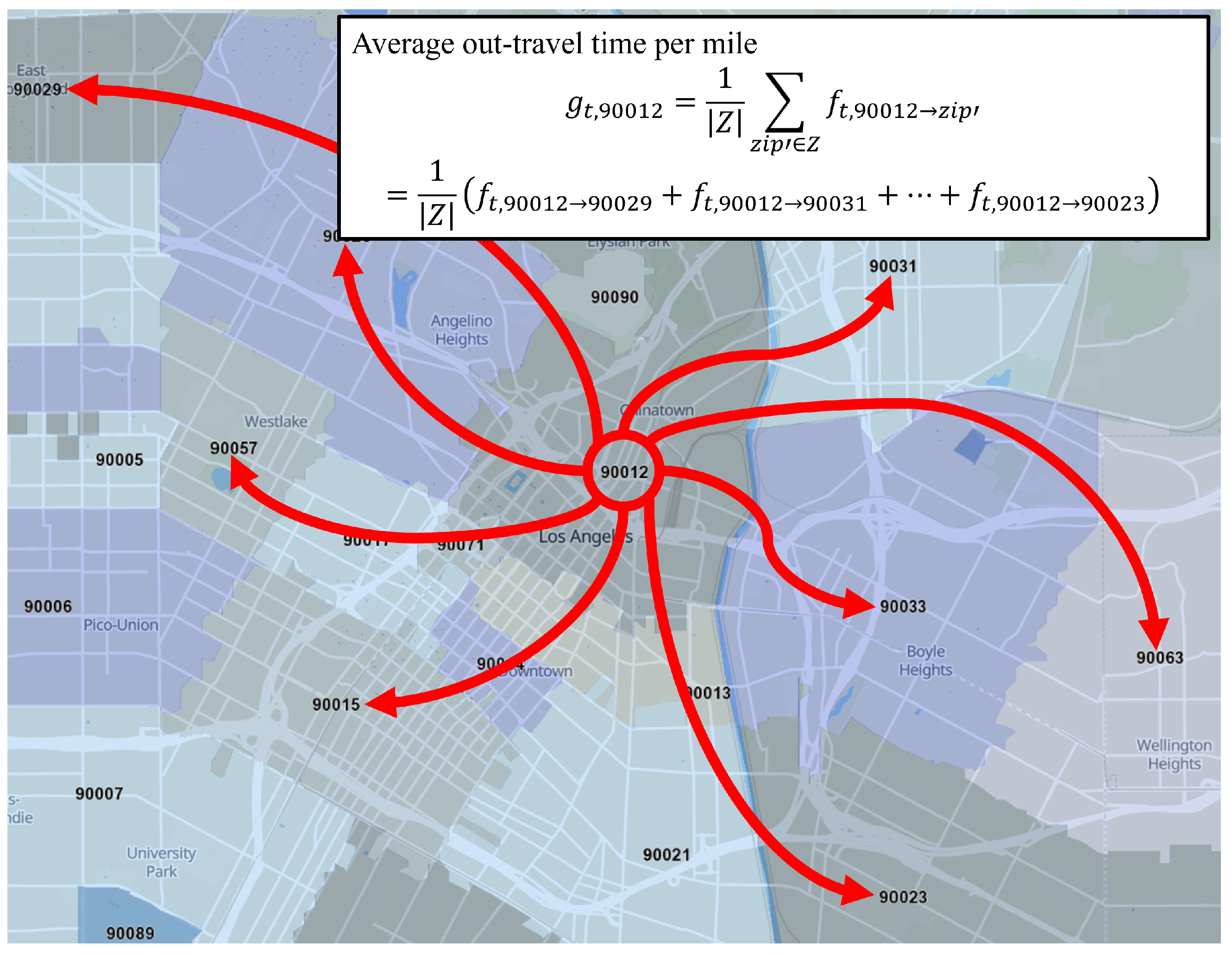 Sustainability 14 09169 g003