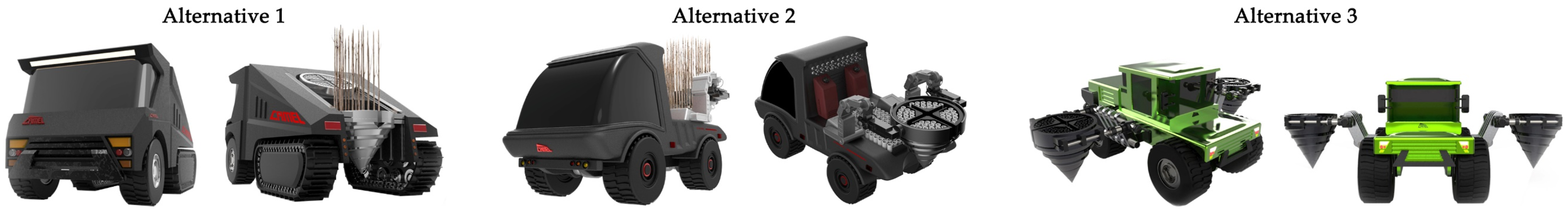 Sustainability 14 09171 g006