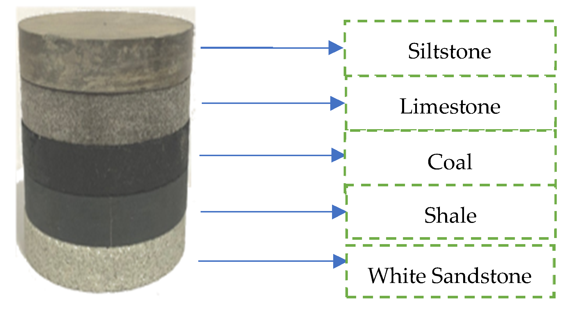 Sustainability 14 09175 g001