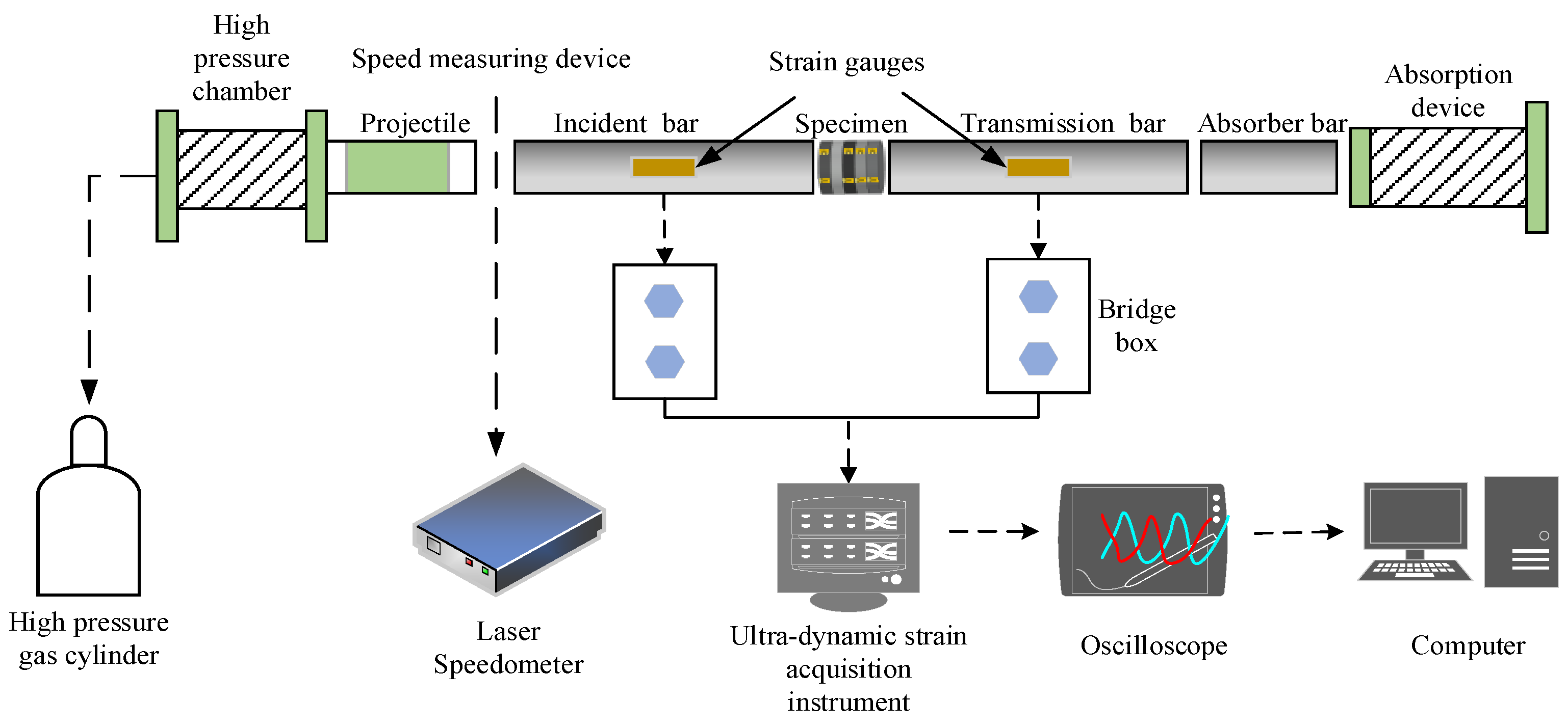 Sustainability 14 09175 g002