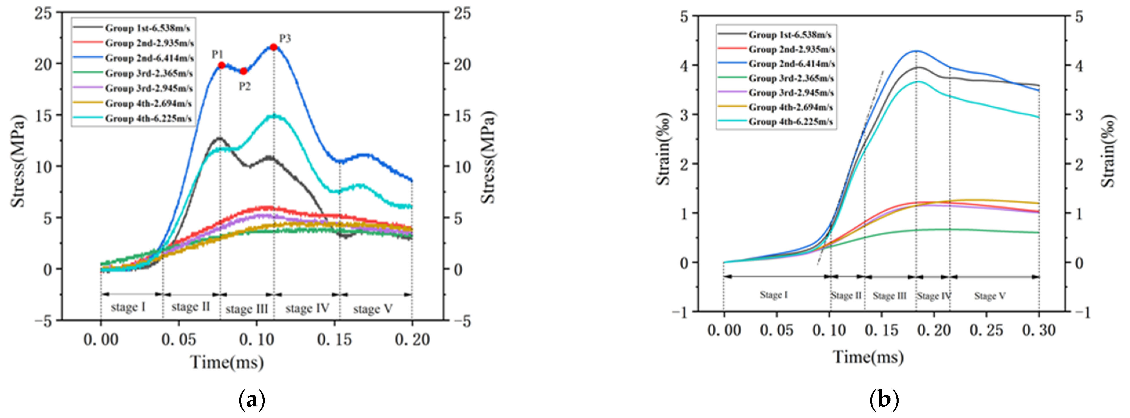 Sustainability 14 09175 g003