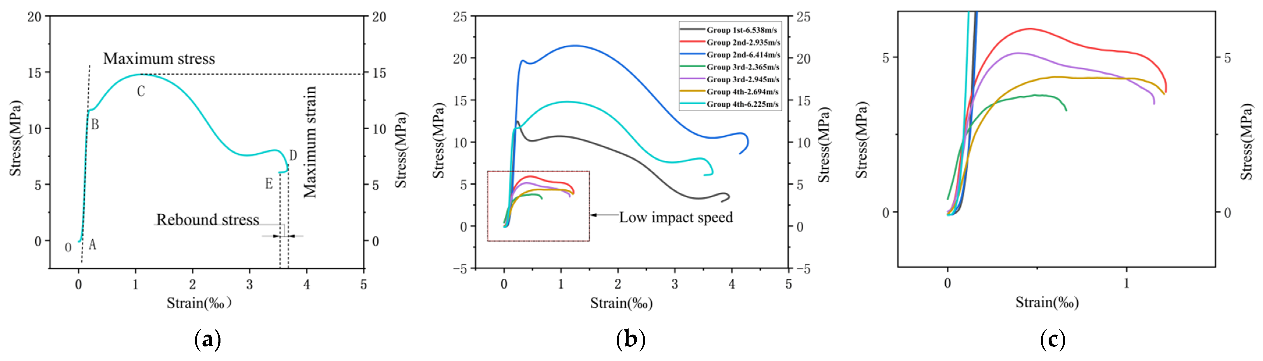Sustainability 14 09175 g004