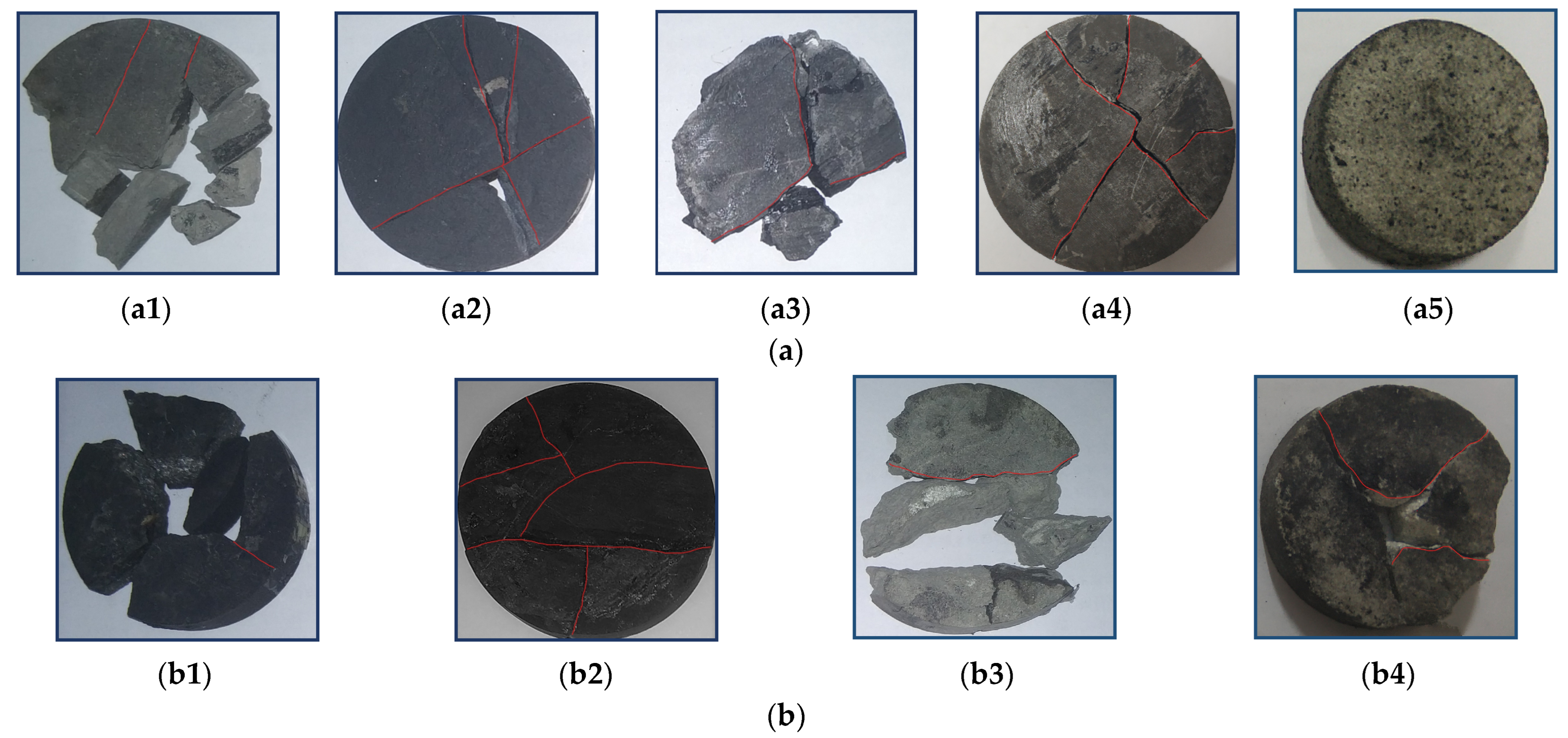 Sustainability 14 09175 g006