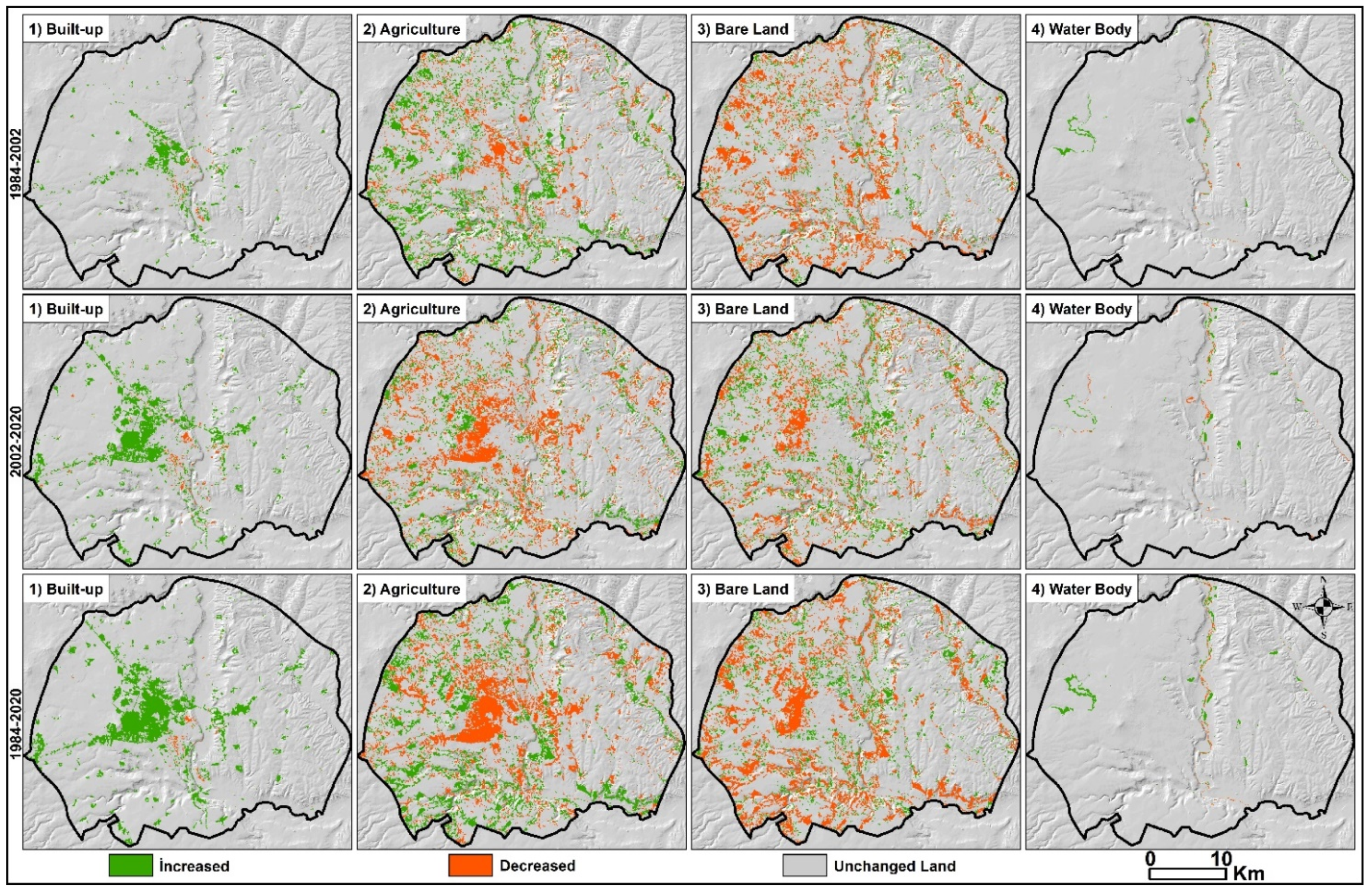 Sustainability 14 09180 g005