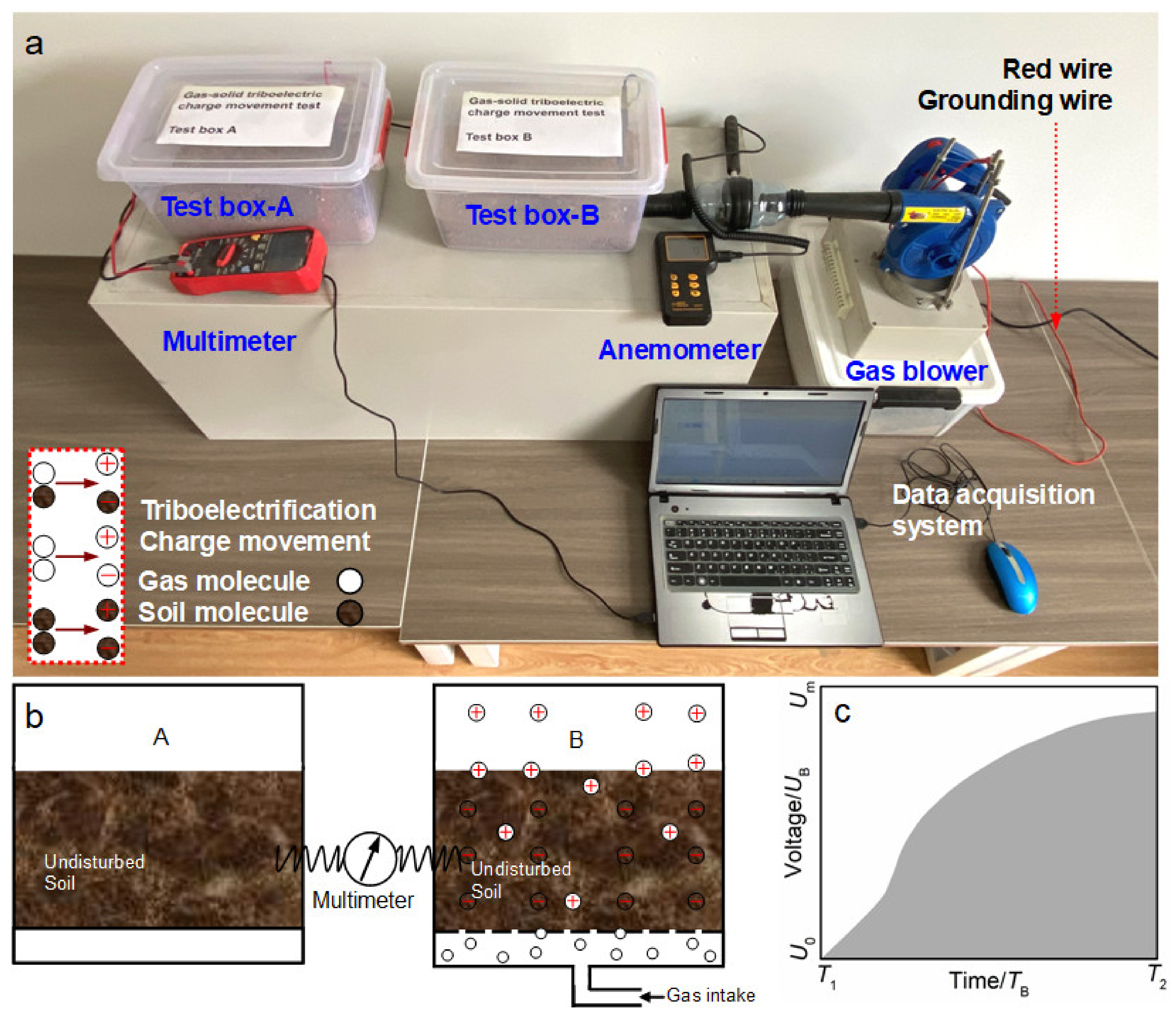 Sustainability 14 09193 g007