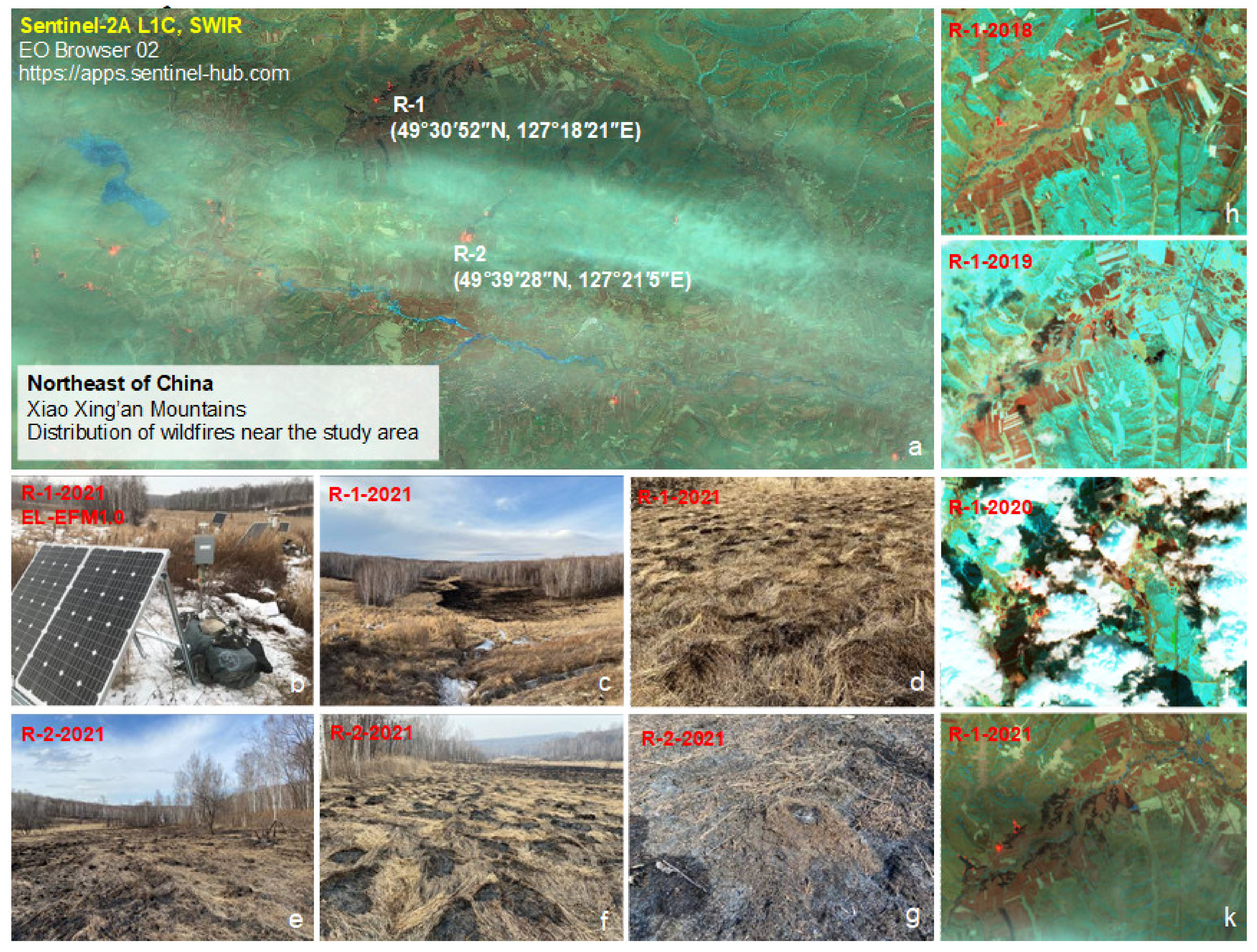 Sustainability 14 09193 g009