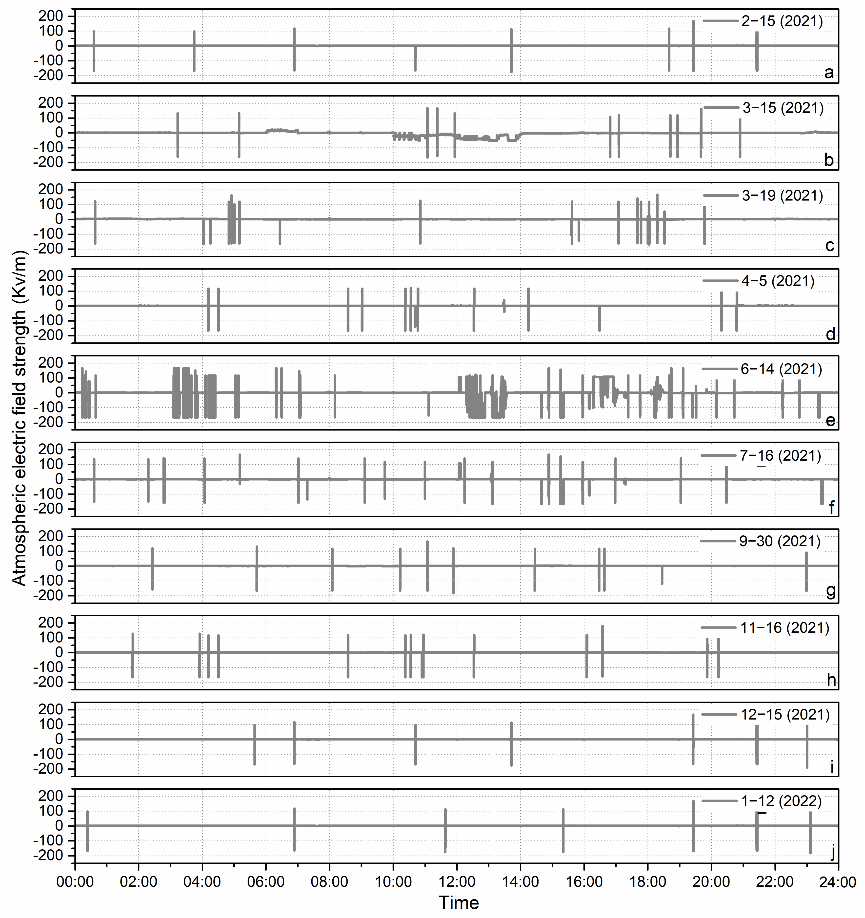 Sustainability 14 09193 g011