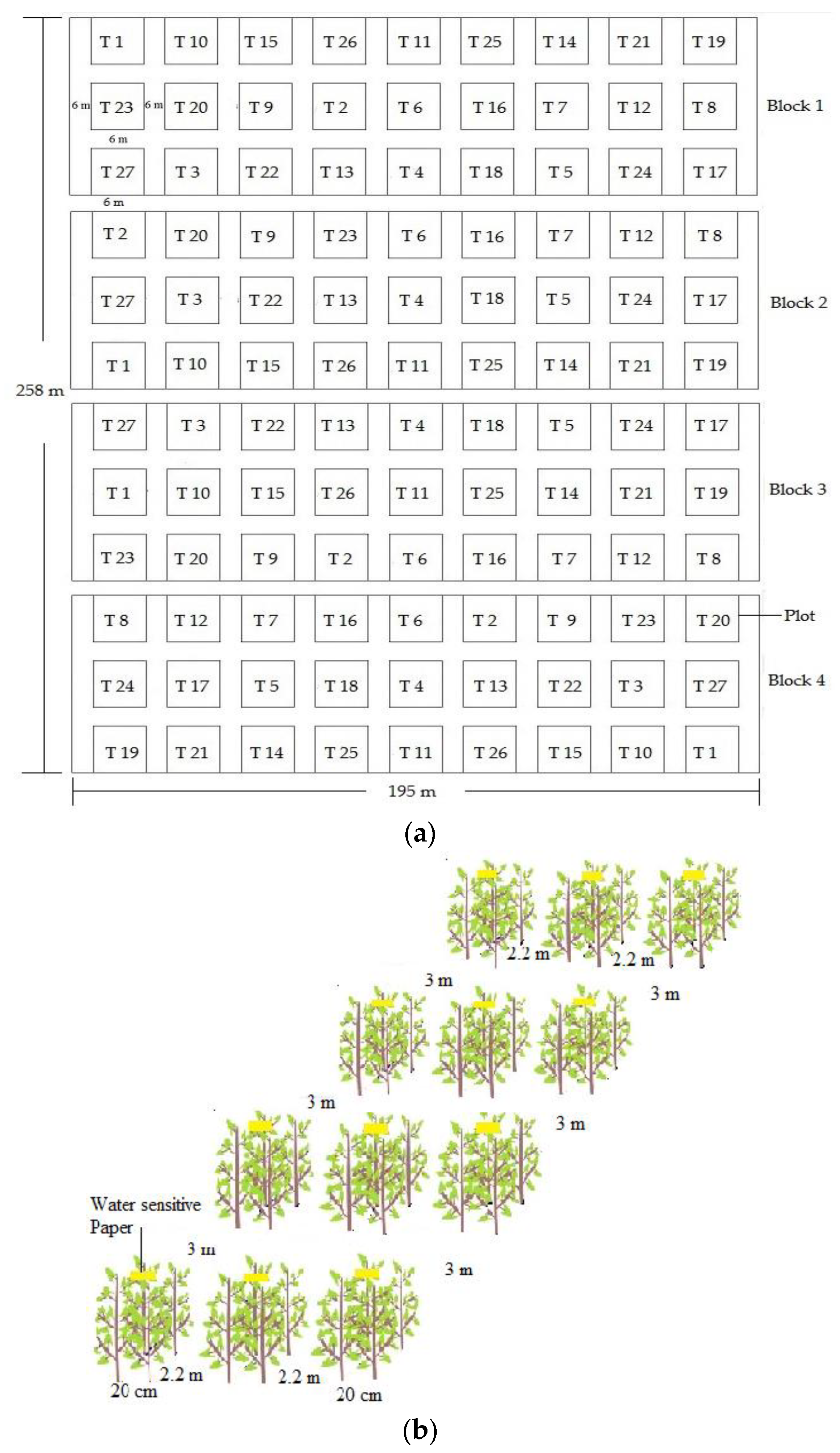 Sustainability 14 09204 g007