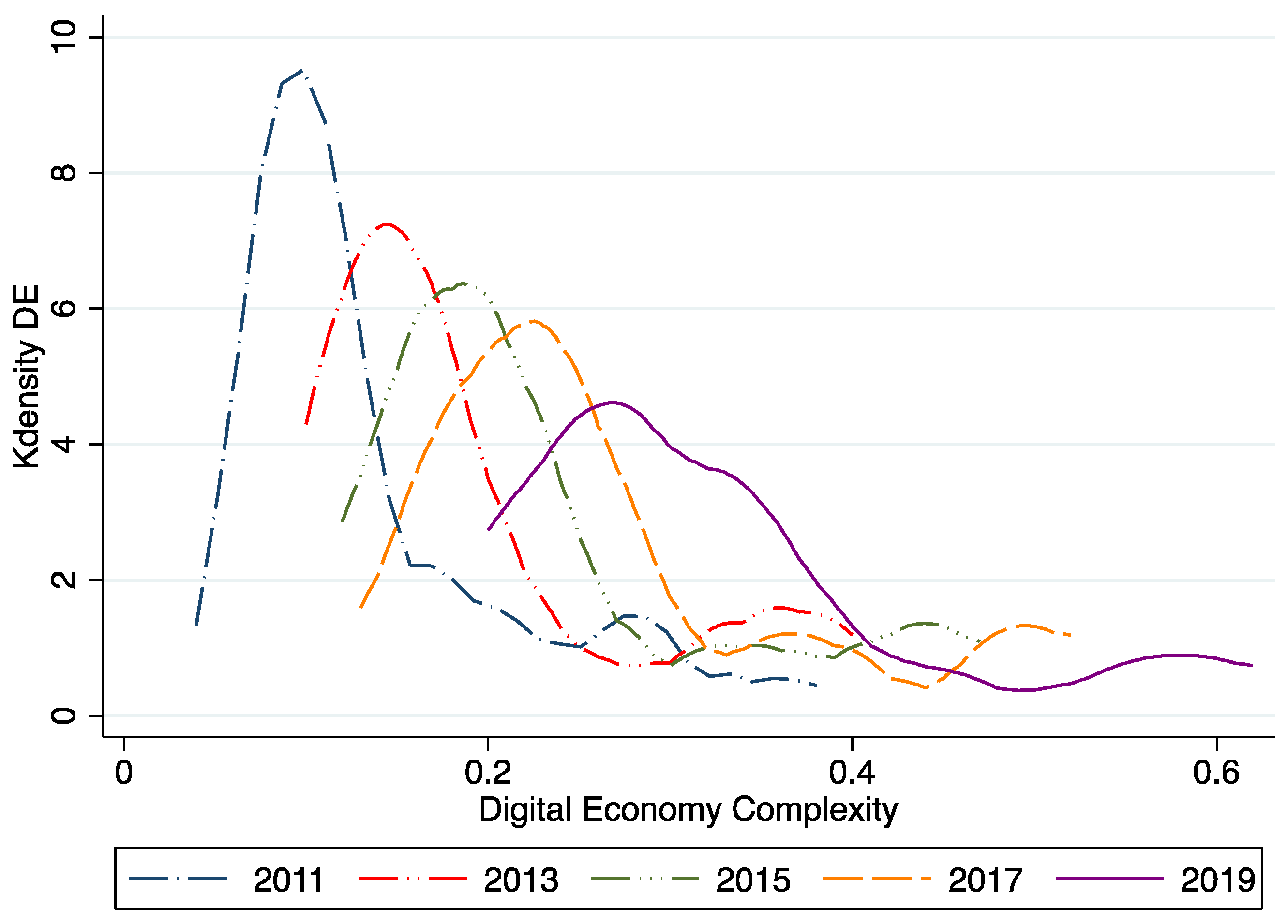 Sustainability 14 09206 g004