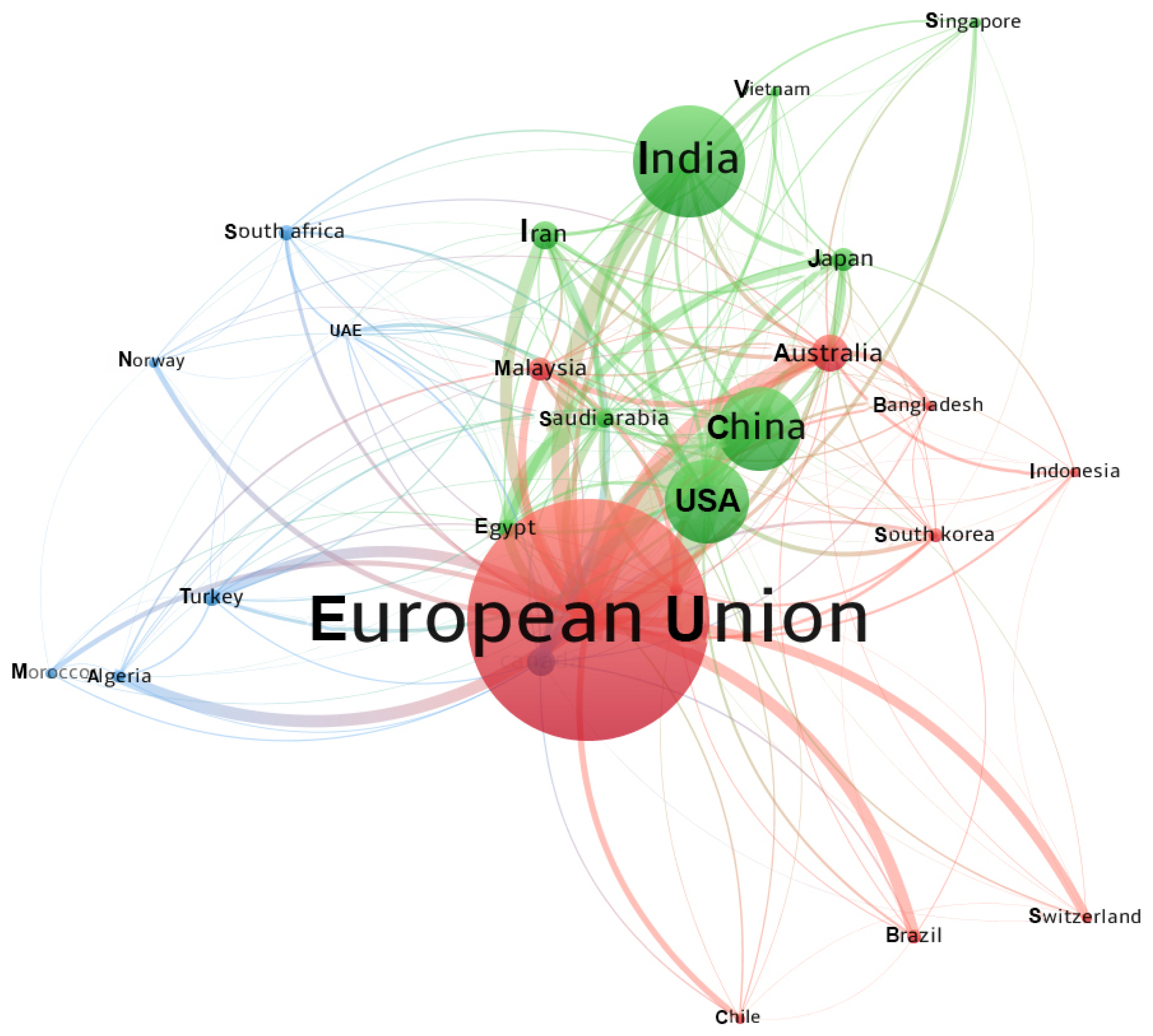 Sustainability 14 09249 g004
