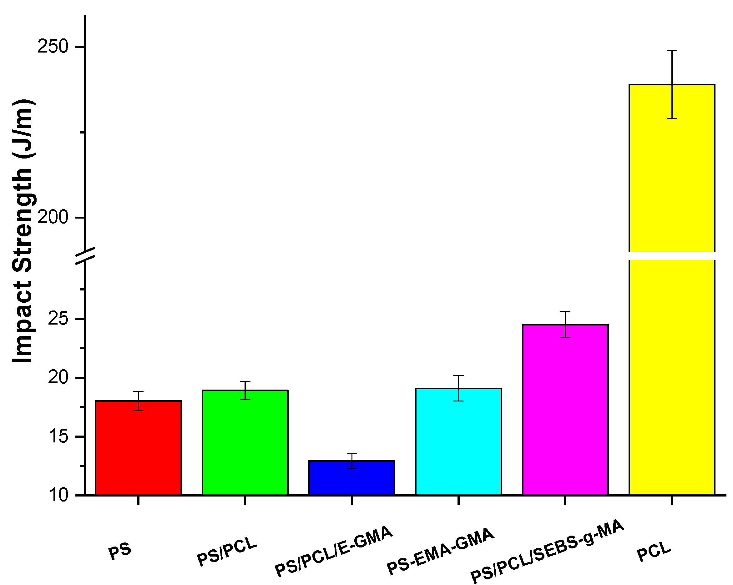 Sustainability 14 09254 g006
