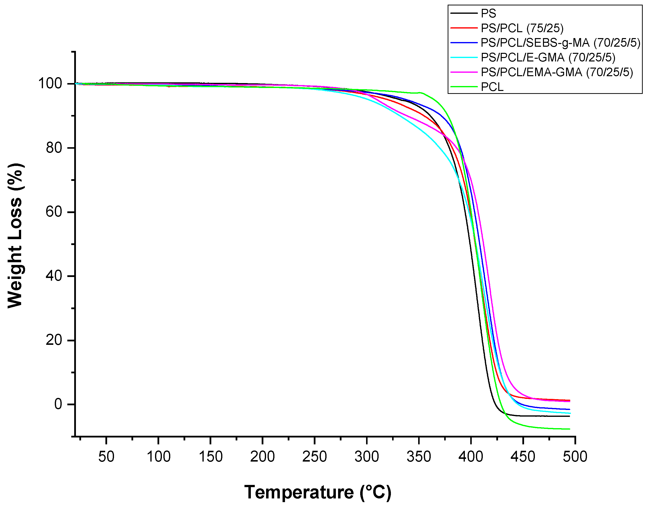 Sustainability 14 09254 g008
