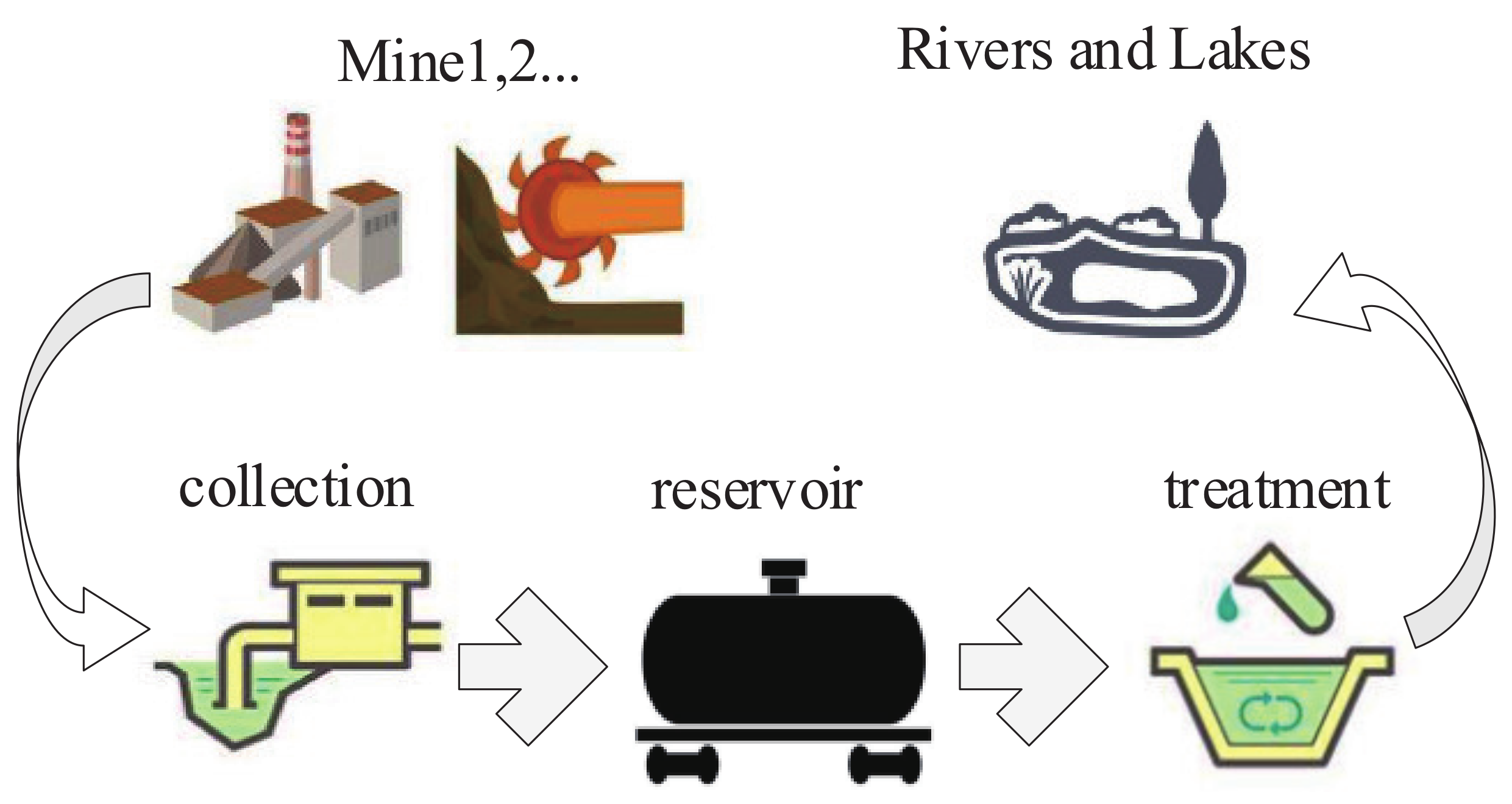 Sustainability 14 09289 g004