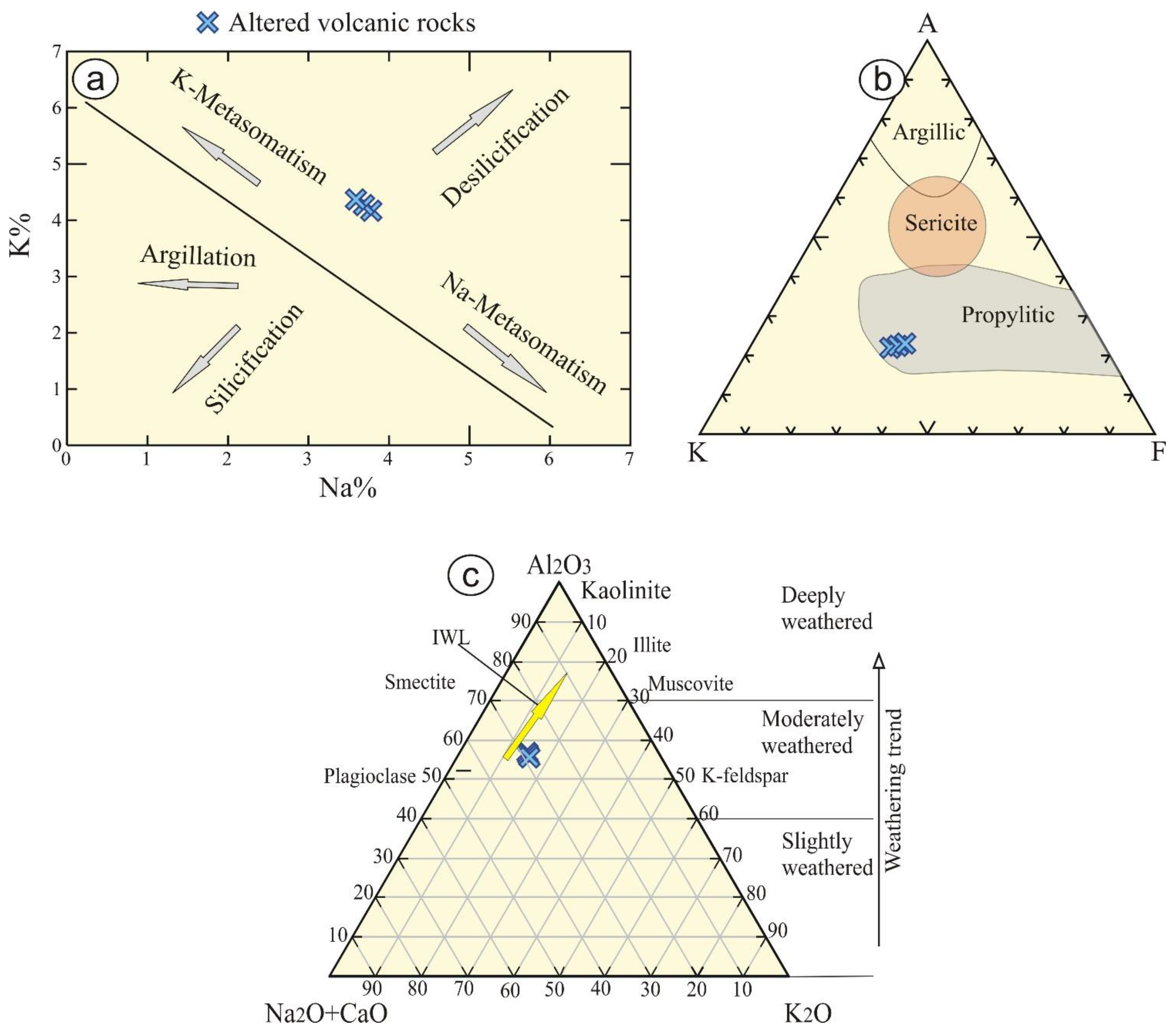 Sustainability 14 09291 g004