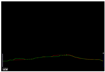 Sustainability 14 09331 i003
