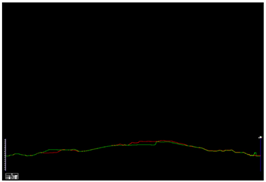 Sustainability 14 09331 i004