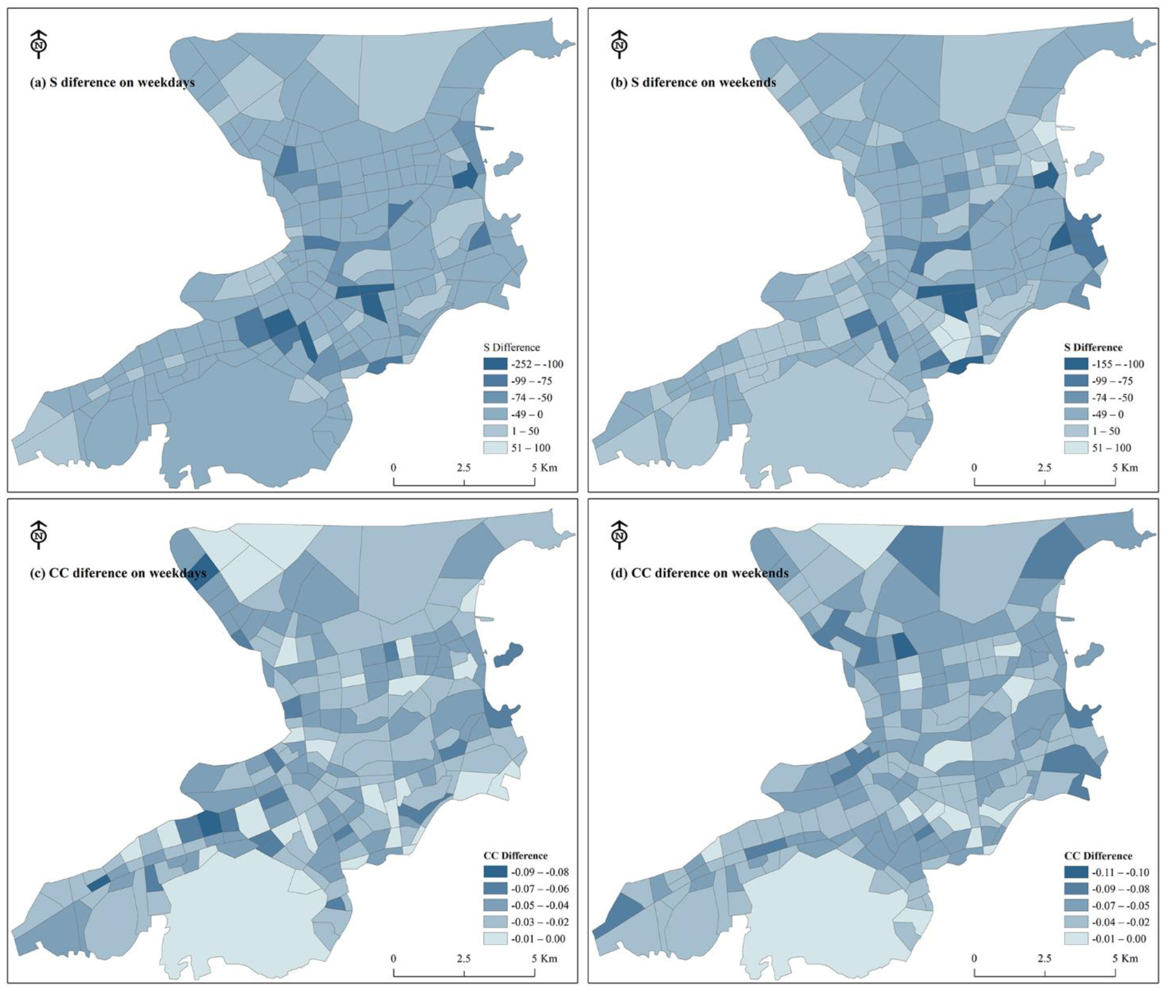 Sustainability 14 09355 g008