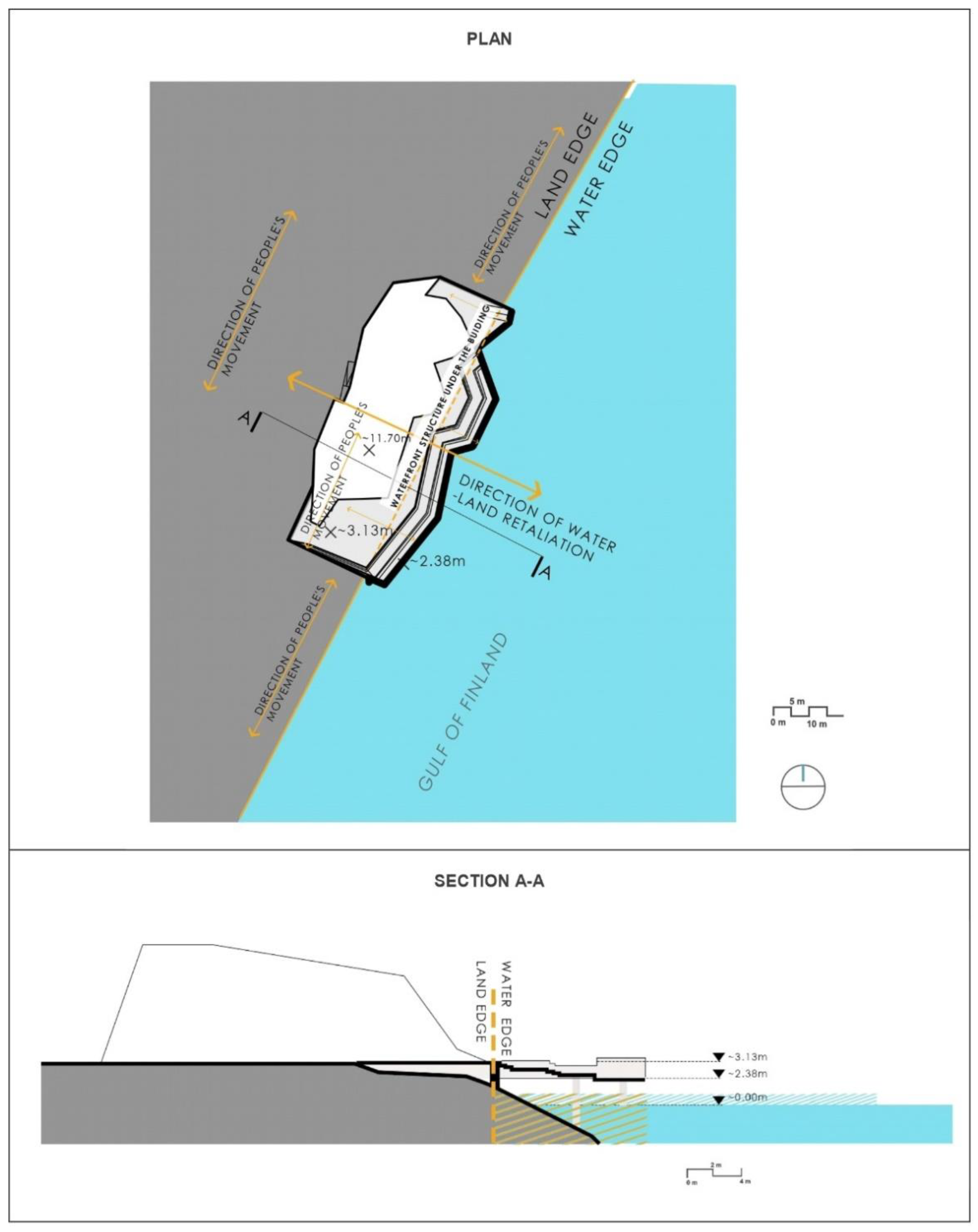 Sustainability 14 09357 g005 Sustainability 14 09357 g005