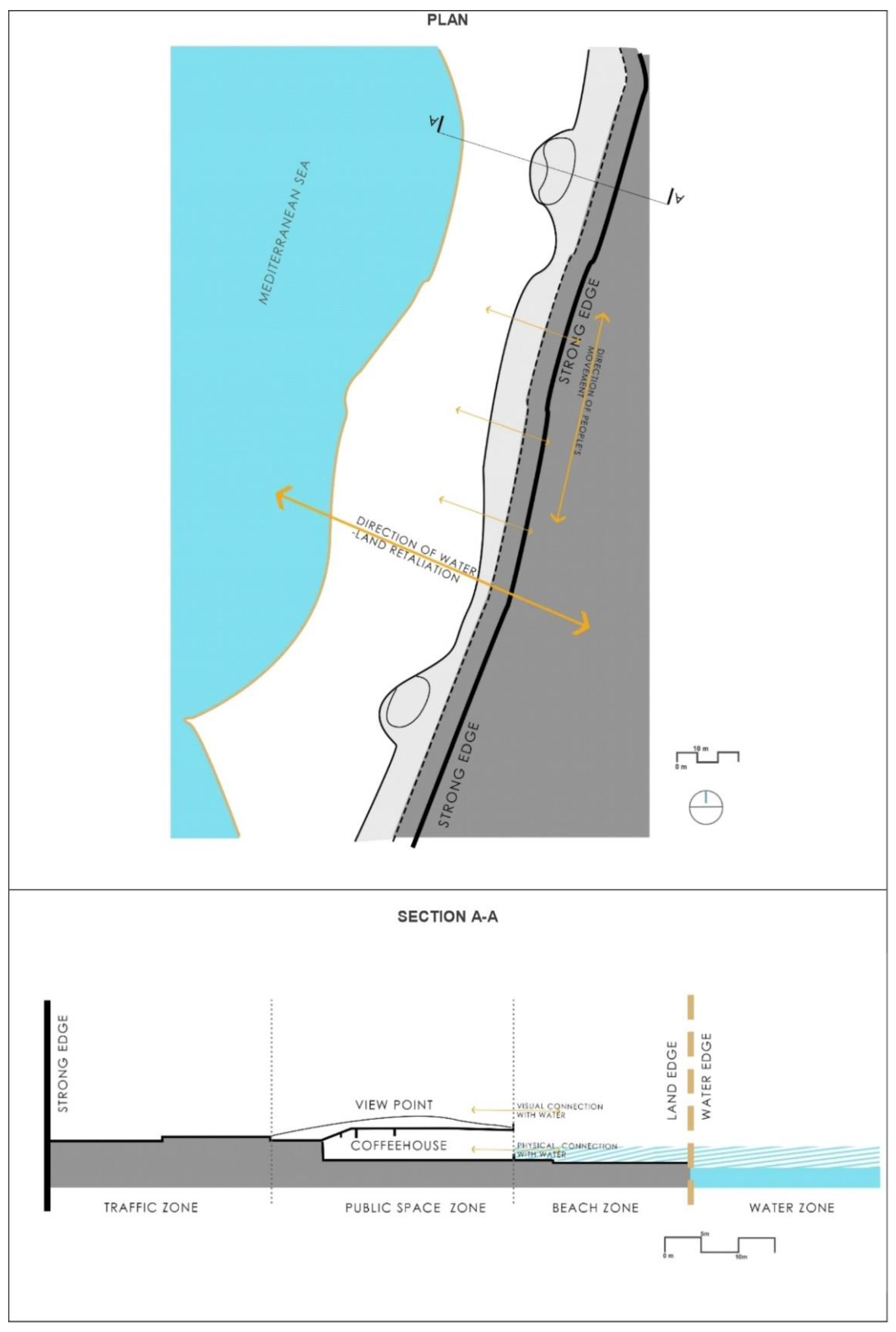 Sustainability 14 09357 g006 Sustainability 14 09357 g006