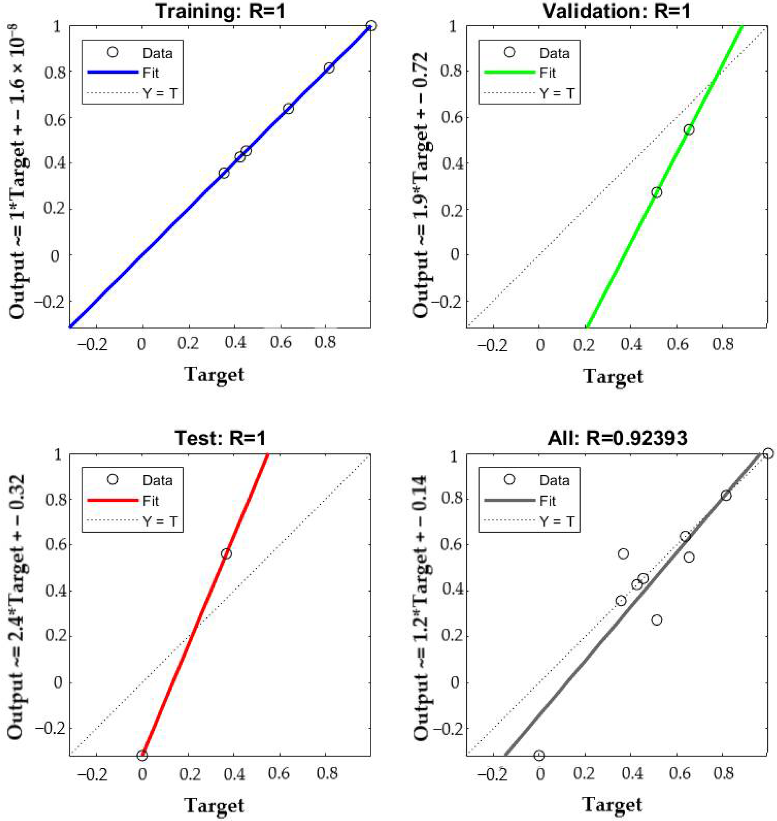 Sustainability 14 09369 g009