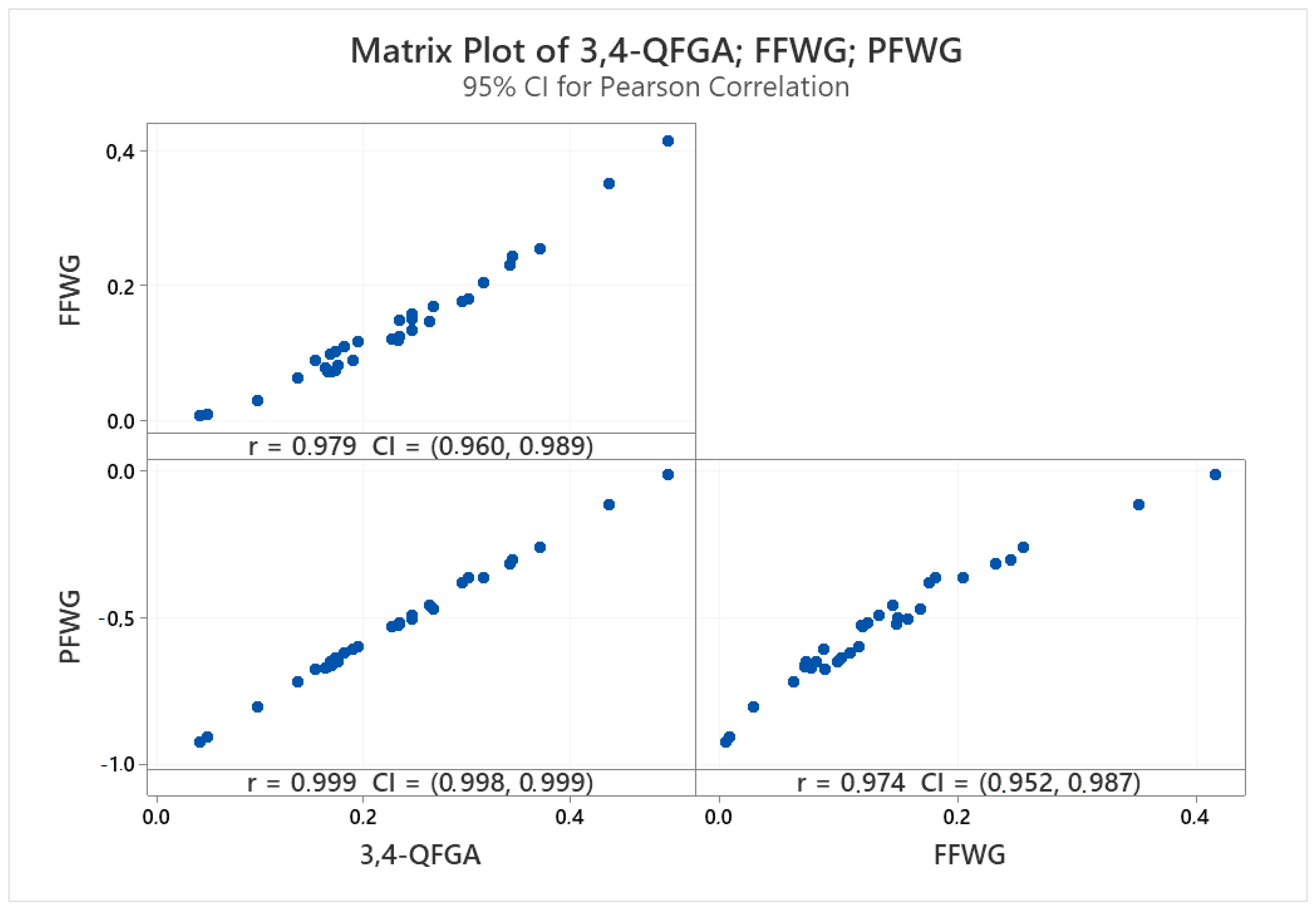 Sustainability 14 09373 g006