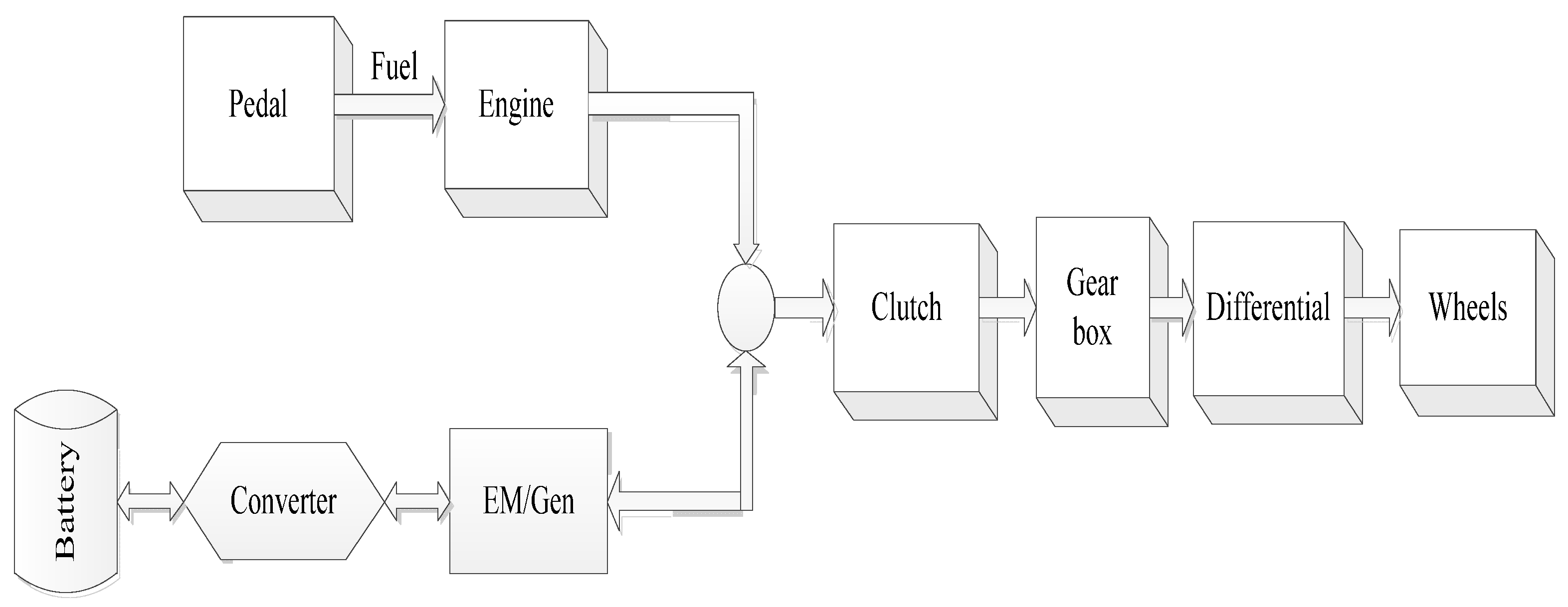 Sustainability 14 09378 g001