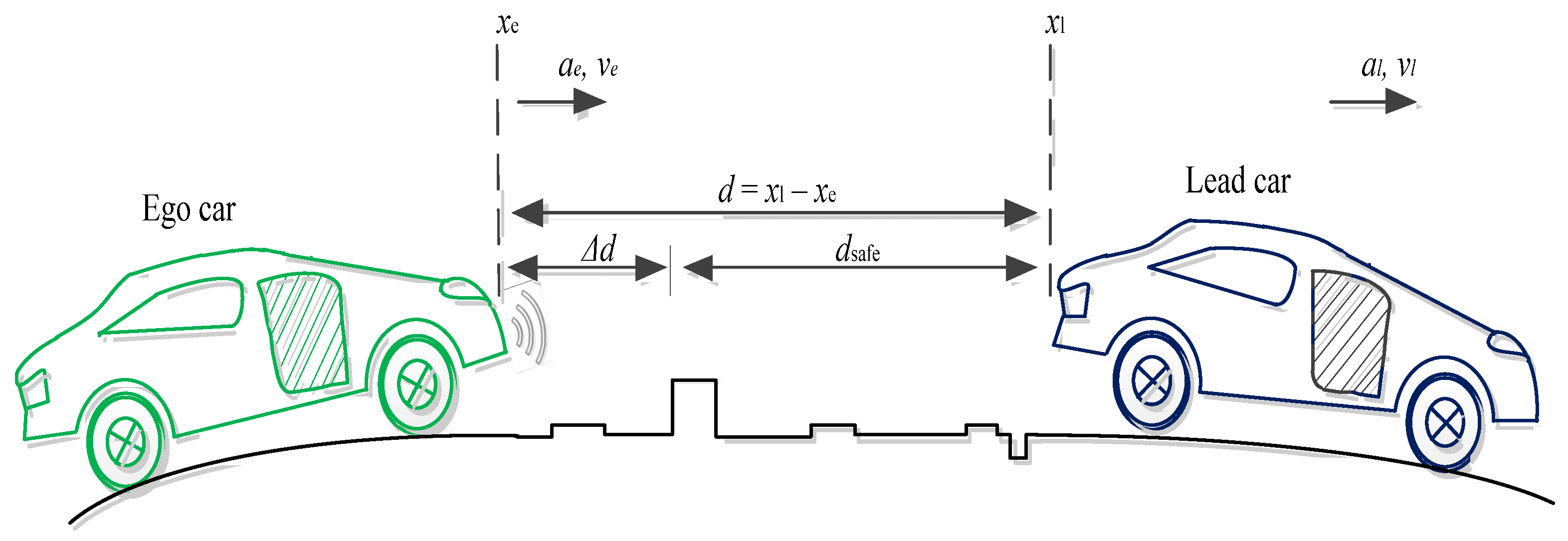 Sustainability 14 09378 g002